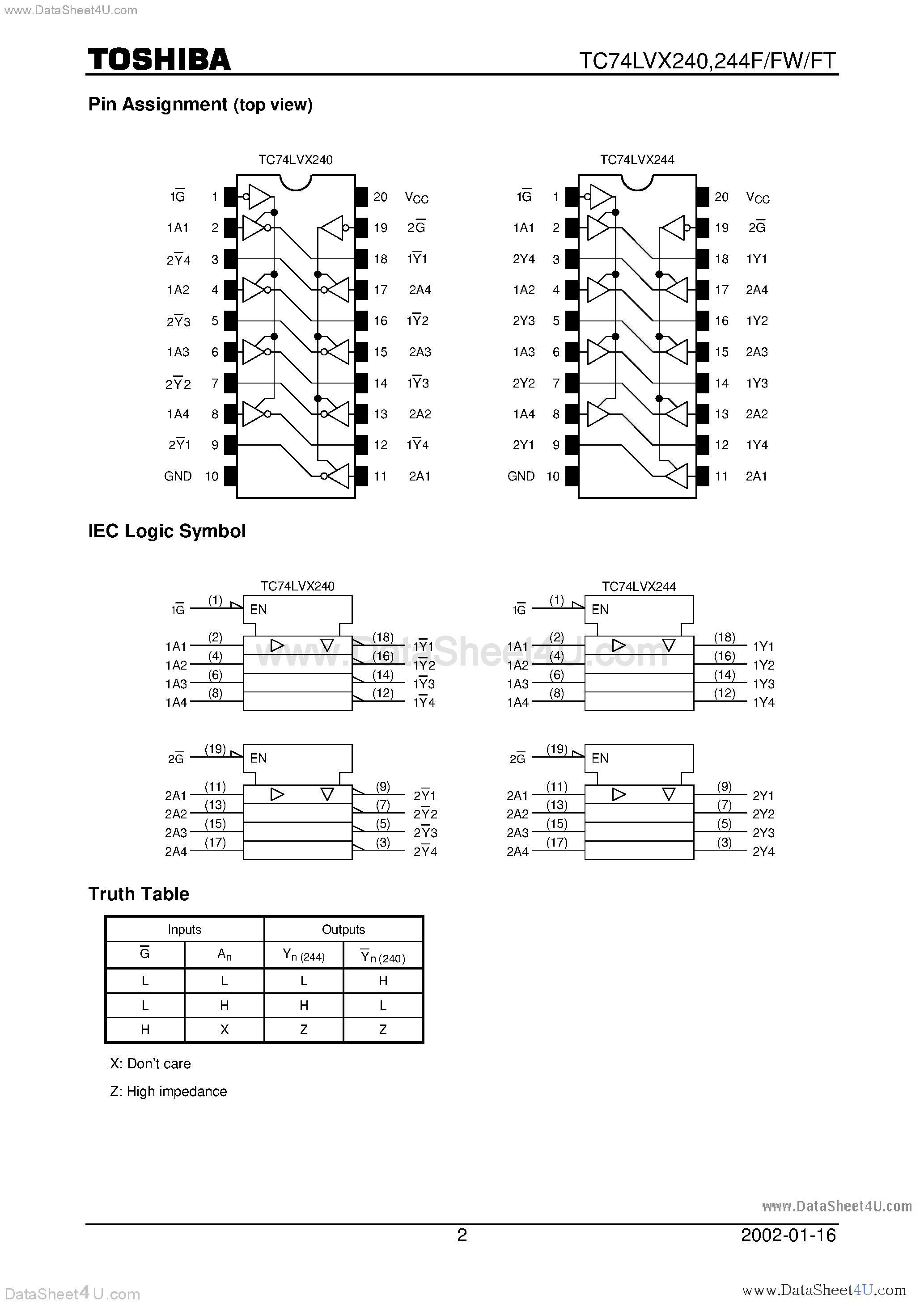 Datasheet TC74LVX240F page 2 Datasheet TC74LVX240F - (TC74LVX240Fx / TC74LVX244Fx) OCTAL BUS BUFFER INVERTED/NON-INVERTED 3-STATE OUTPUTS page 2