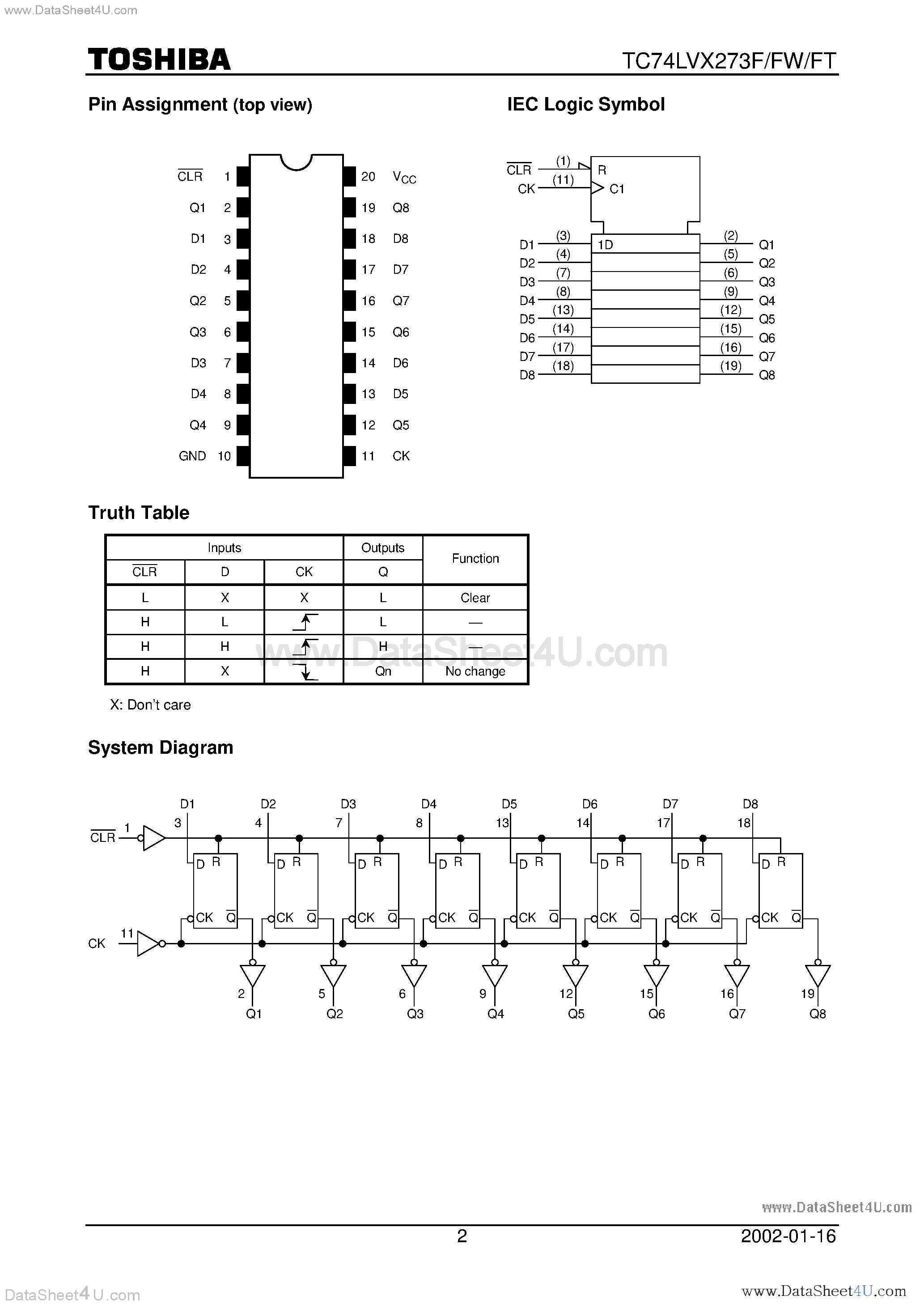 Datasheet TC74LVX273F page 2 Datasheet TC74LVX273F - OCTAL D-TYPE FLIP FLOP WITH CLEAR page 2