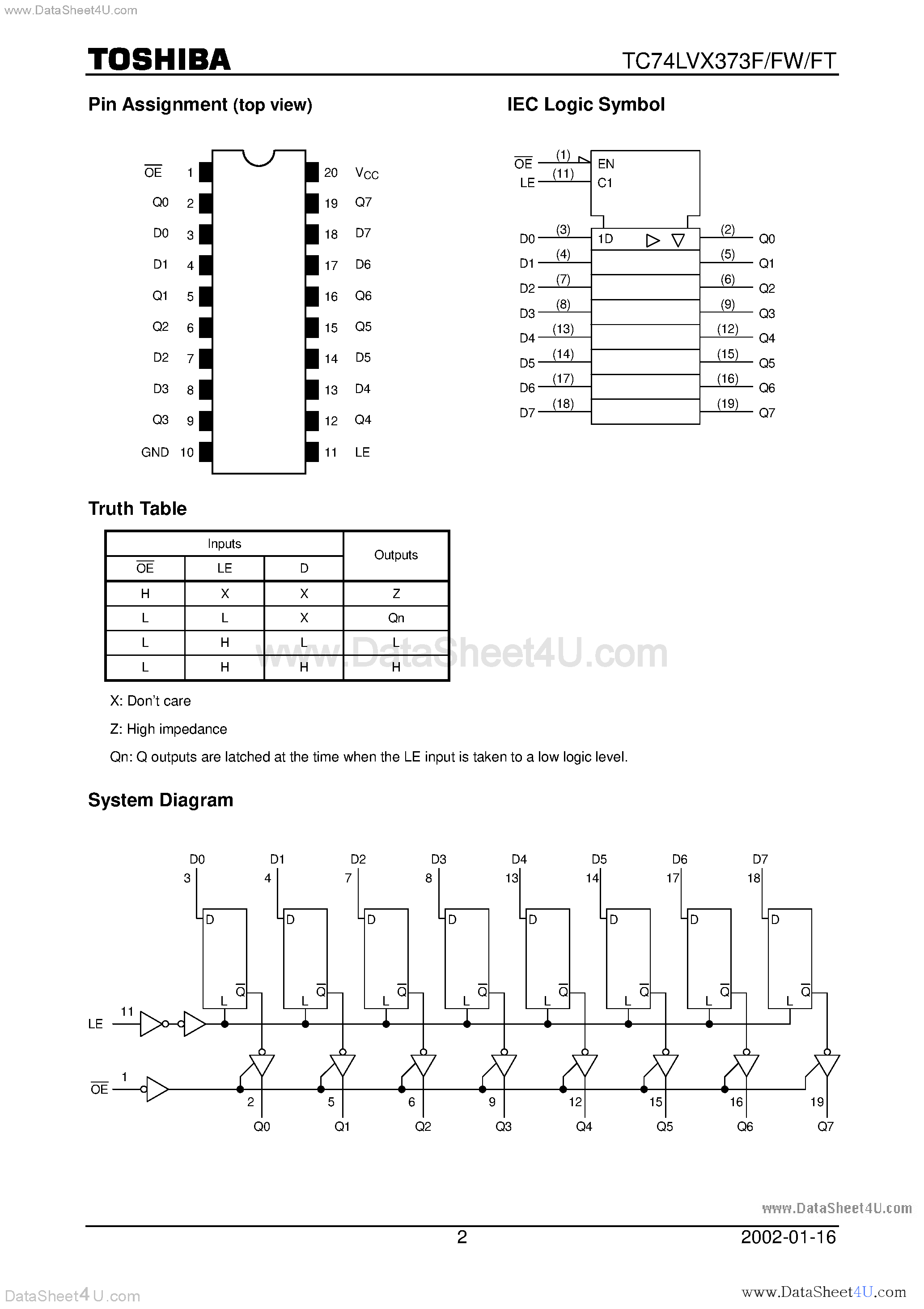 Datasheet TC74LVX373F page 2 Datasheet TC74LVX373F - OCTAL D-TYPE LATCH WITH 3-TATE OUTPUT page 2
