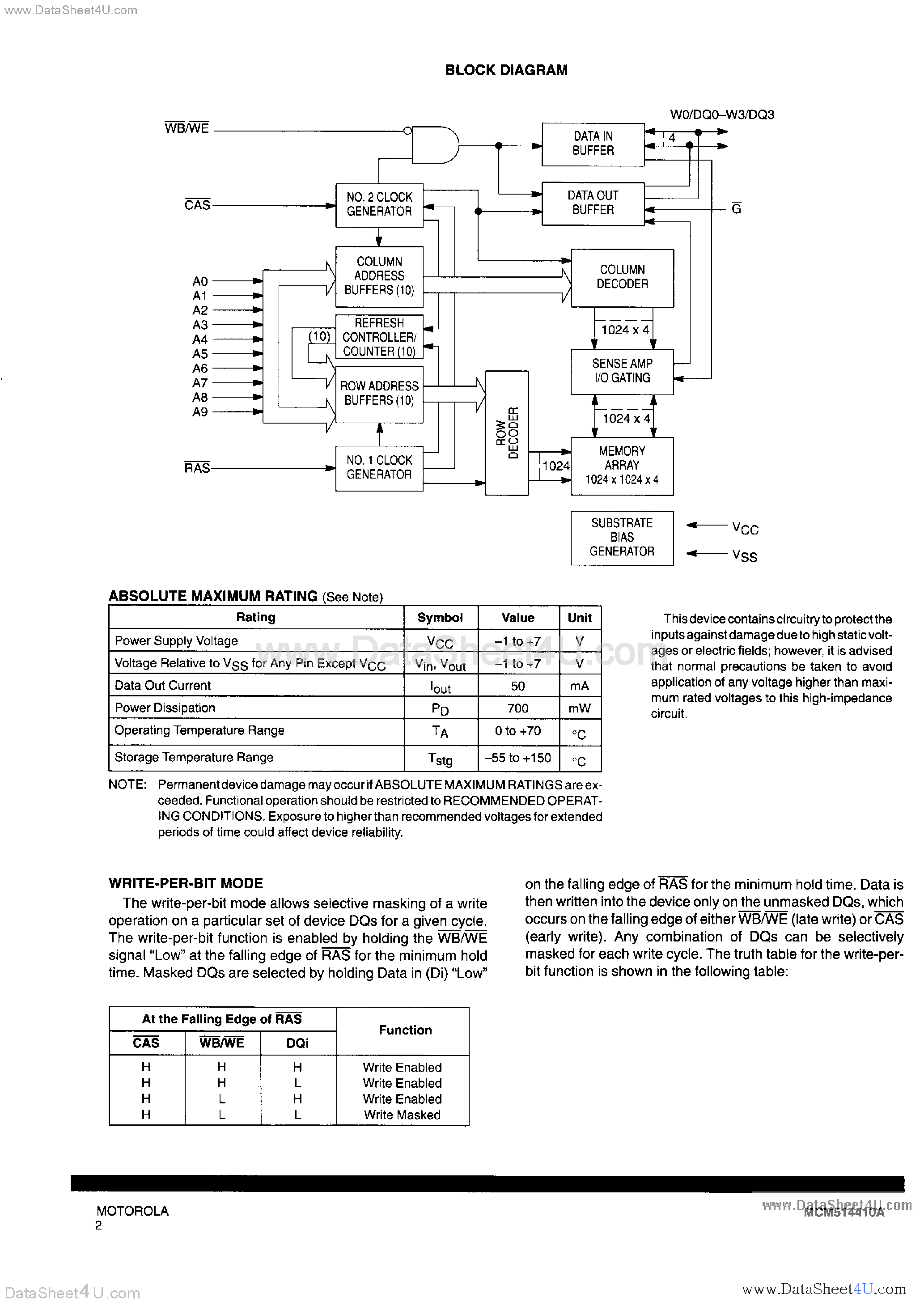Datasheet MCM514410A - 1M x 4 CMOS DRAM page 2