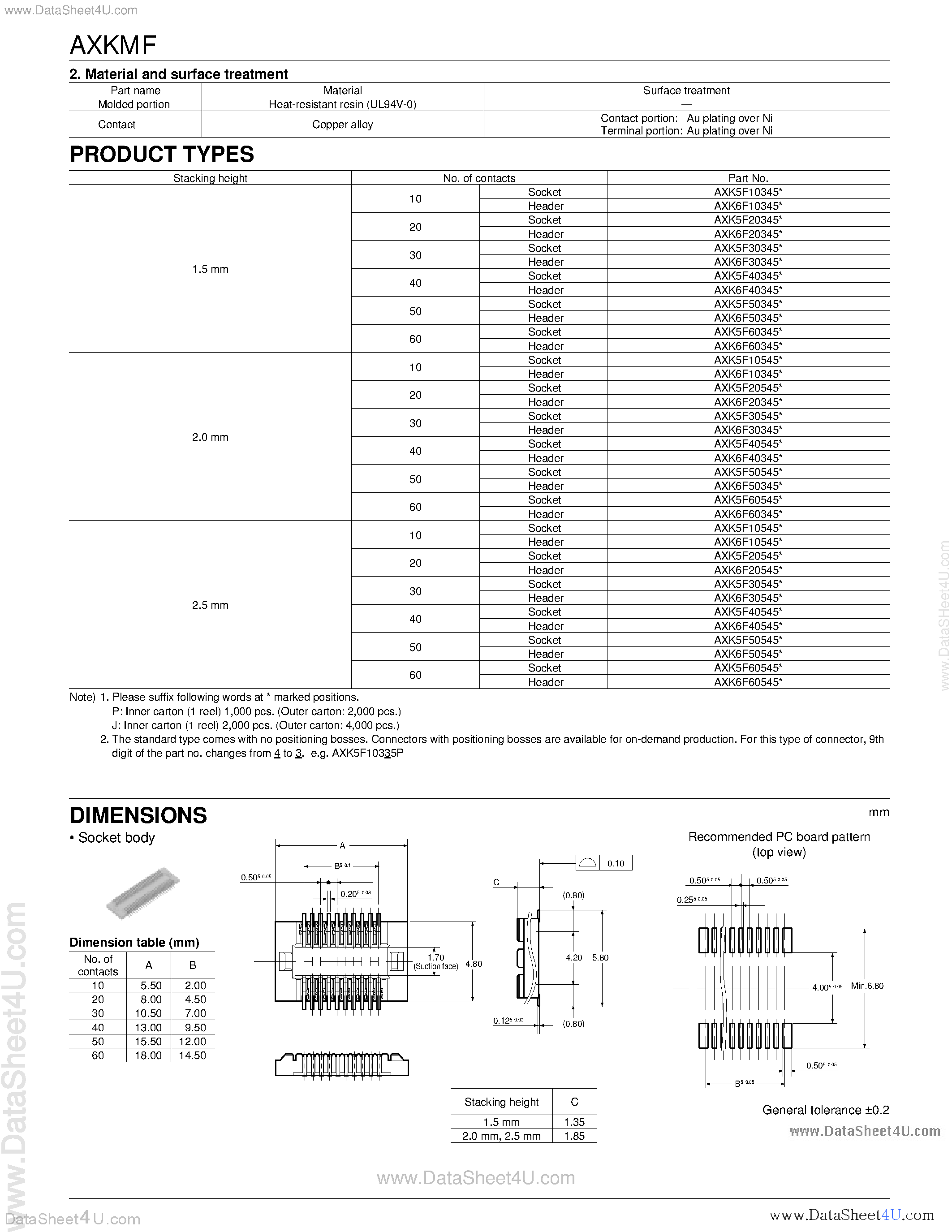 Datasheet AXK6F60345 - HEADER CONNECTOR page 2