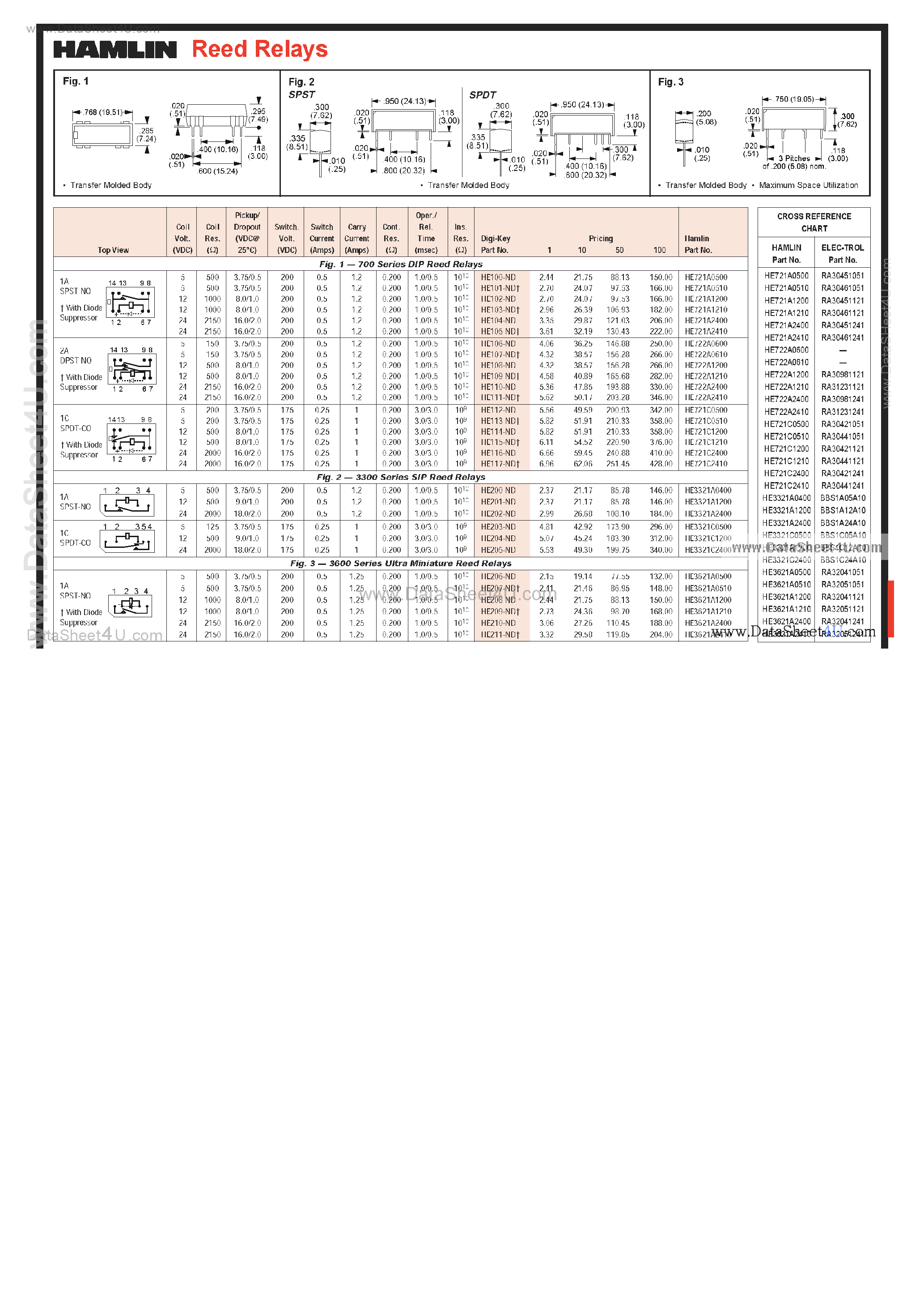 Даташит RA30421051 - (RA3xxxx) Reed Relays страница 1