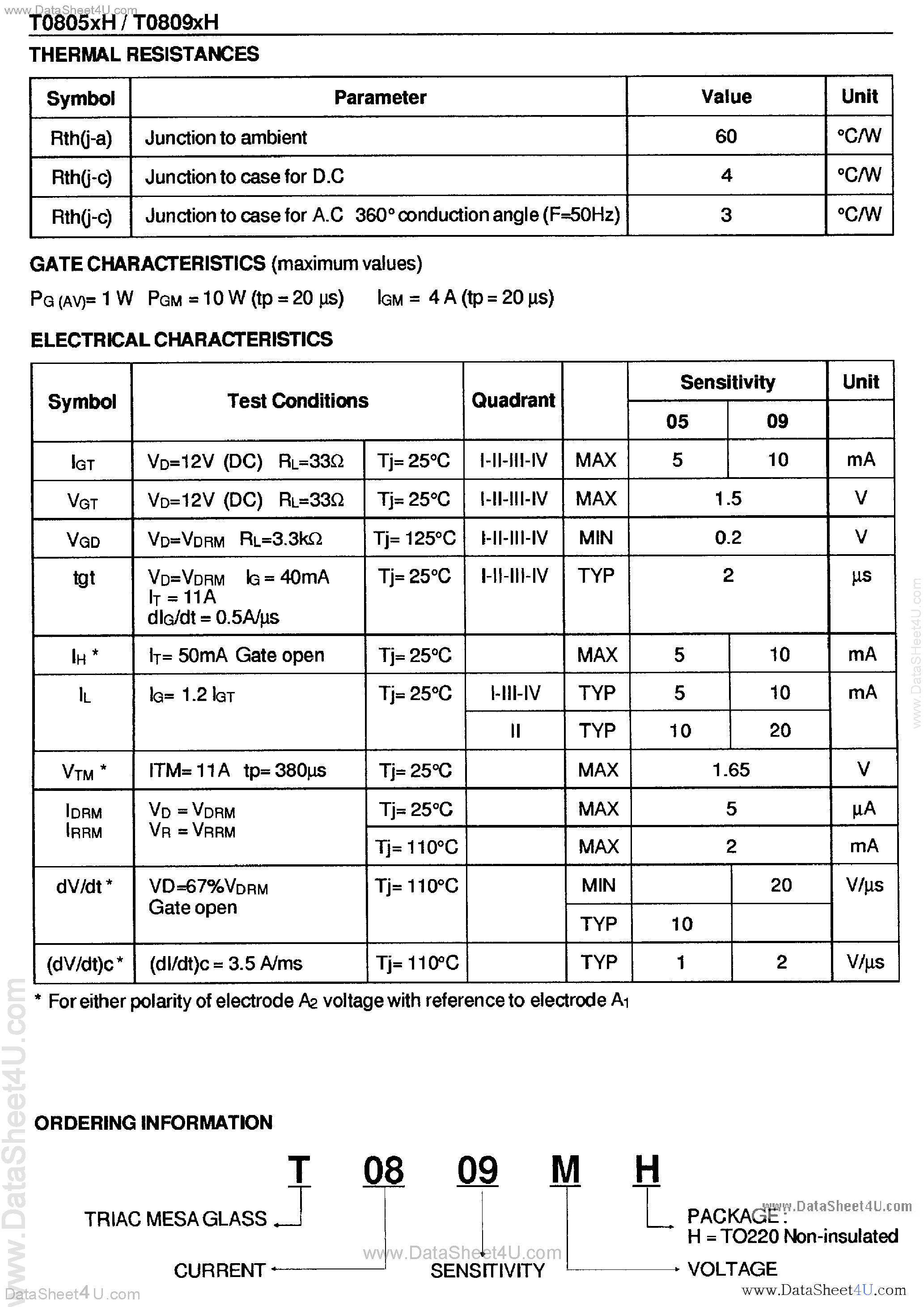 Datasheet T0805DH - (T0805xH / T0809xH) Sensitive Gate Triacs page 2