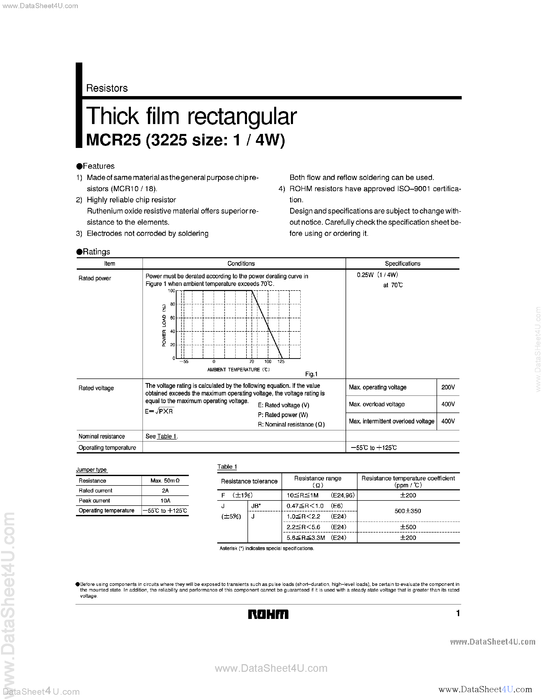 Datasheet MCR25 page 1 Datasheet MCR25 - Thick Film Rectangular page 1