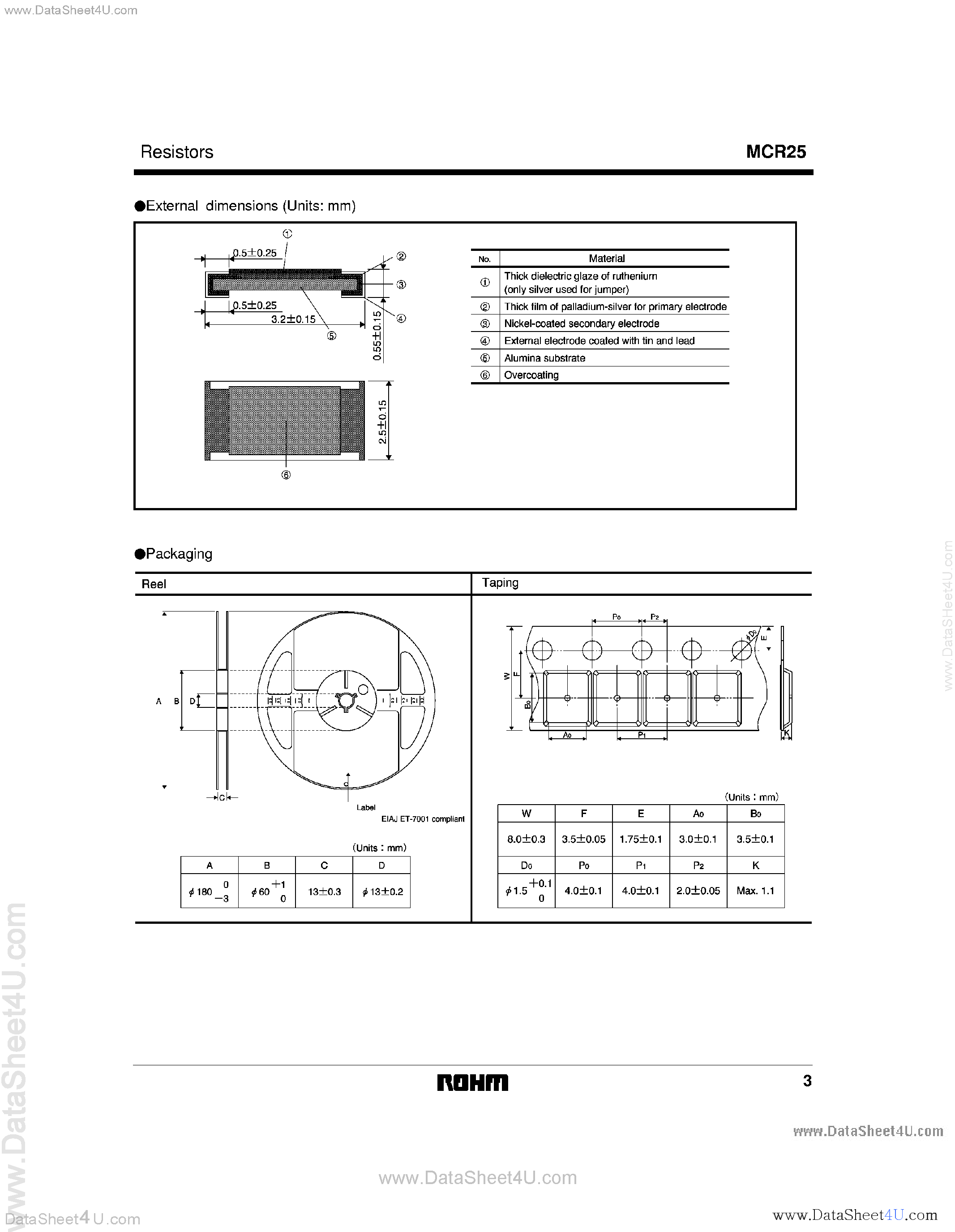 Datasheet MCR25 page 2 Datasheet MCR25 - Thick Film Rectangular page 2