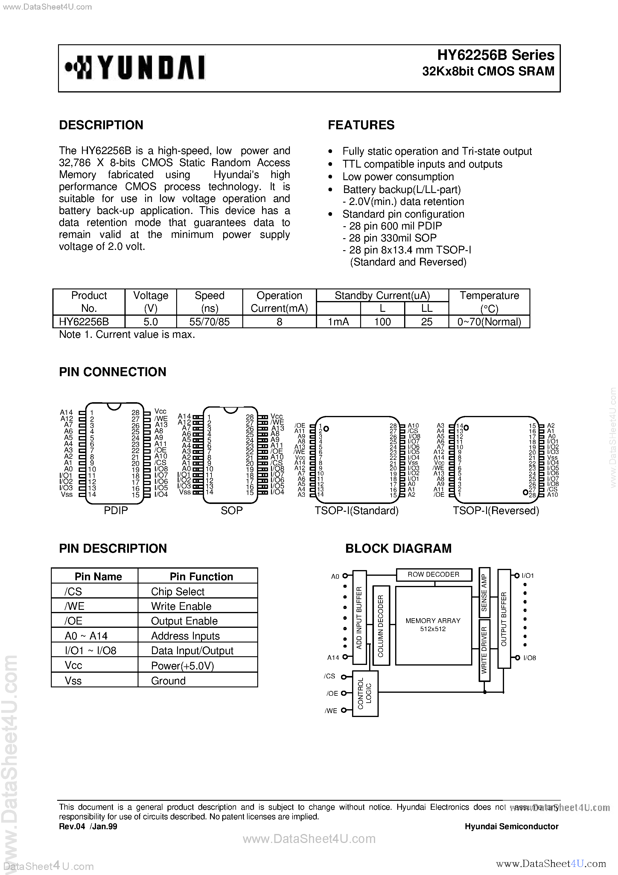 Даташит на микросхему HY62256B страница 1 Даташит HY62256B - 32K x 8-Bit CMOS SRAM страница 1