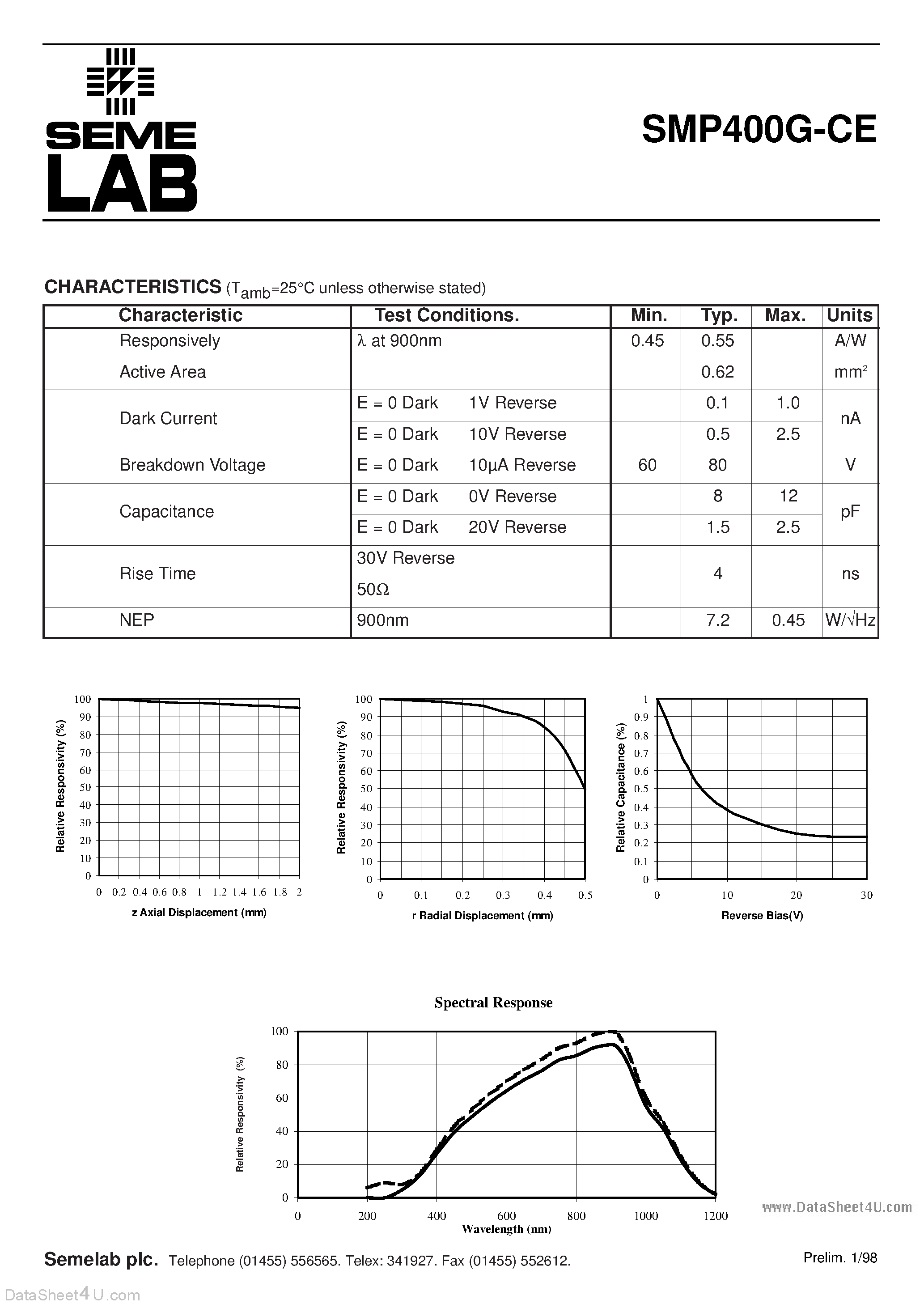 Datasheet SMP400G-CE - PIN Photodiode page 2