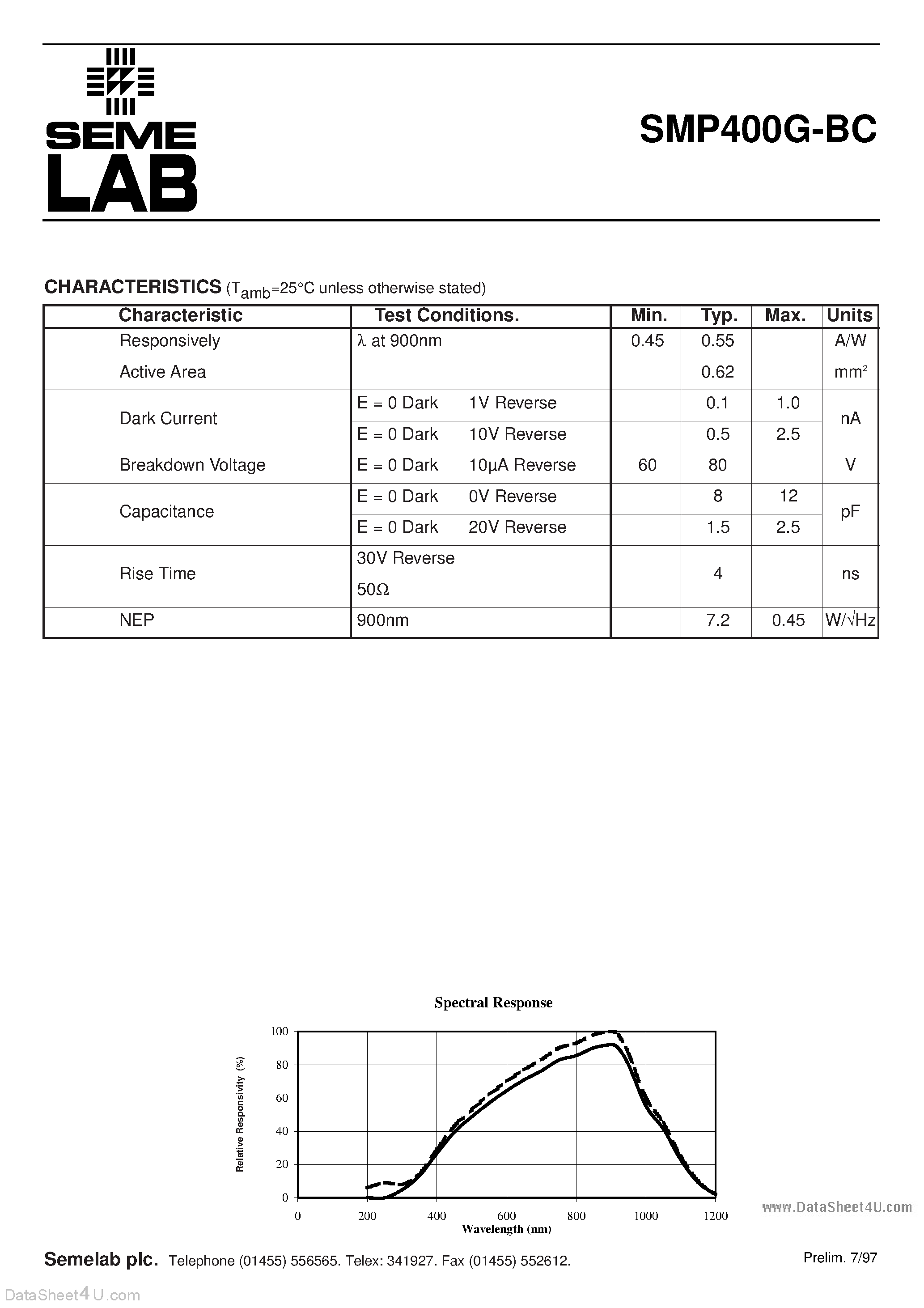 Datasheet SMP400G-BC - PIN Photodiode page 2