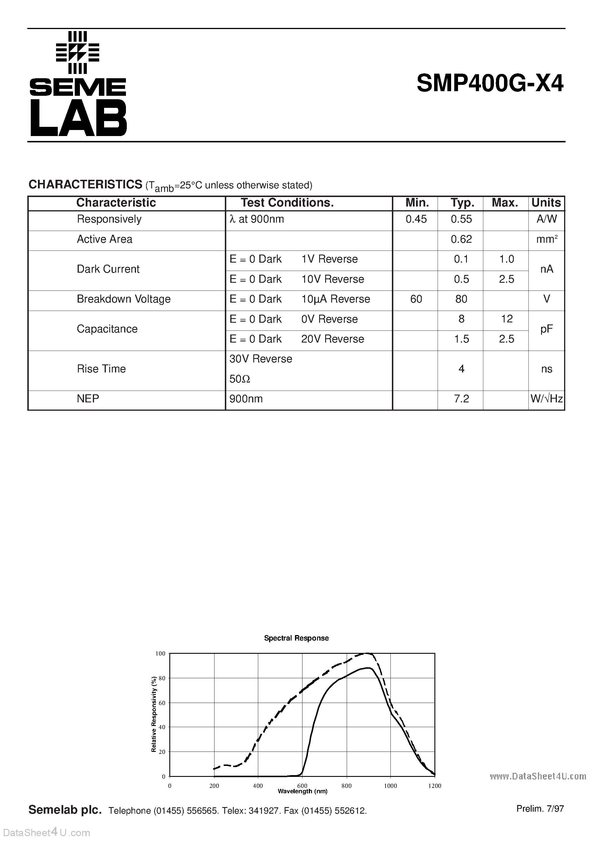 Datasheet SMP400G-X4 - PIN Photodiode page 2