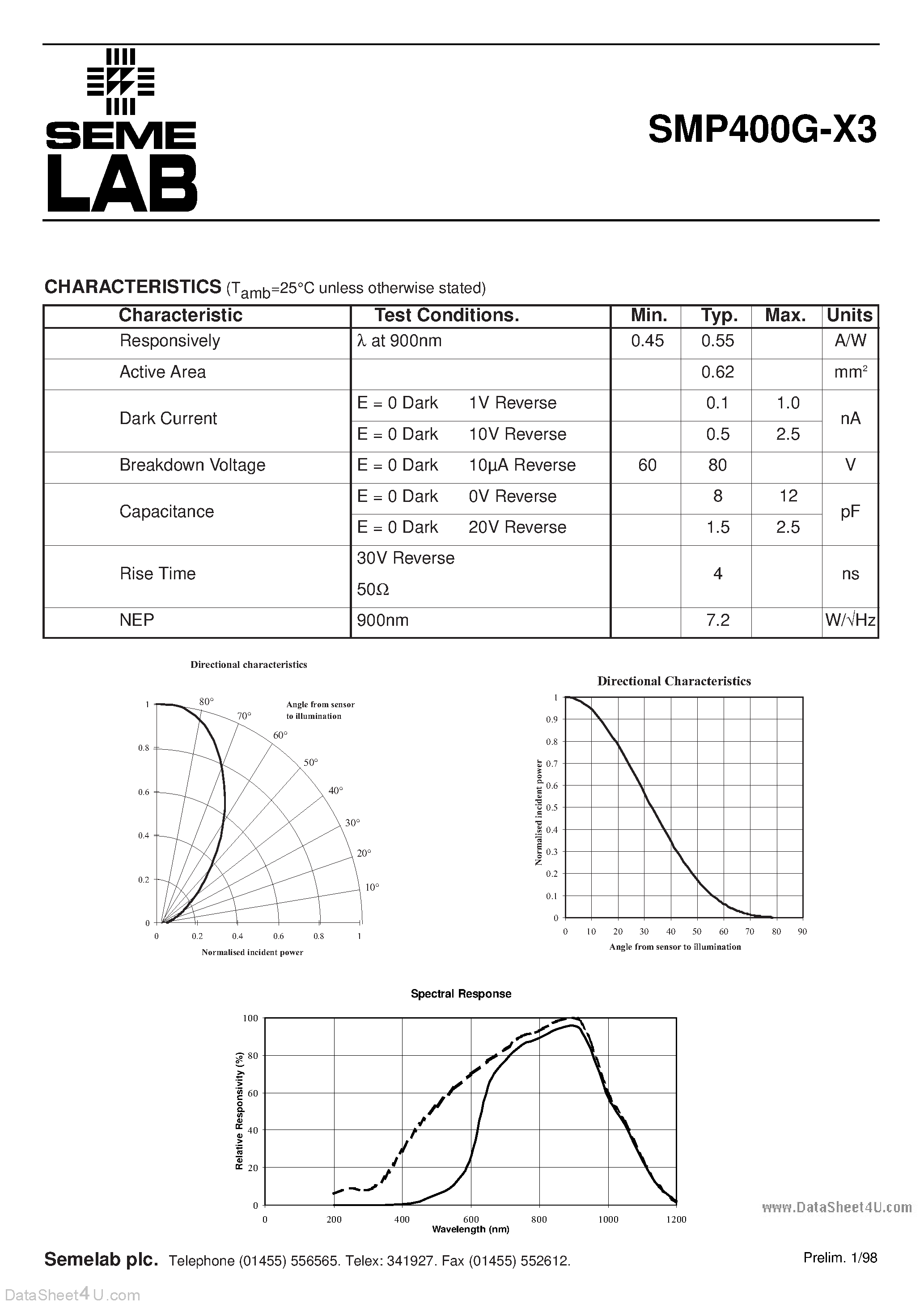 Datasheet SMP400G-X3 - PIN Photodiode page 2