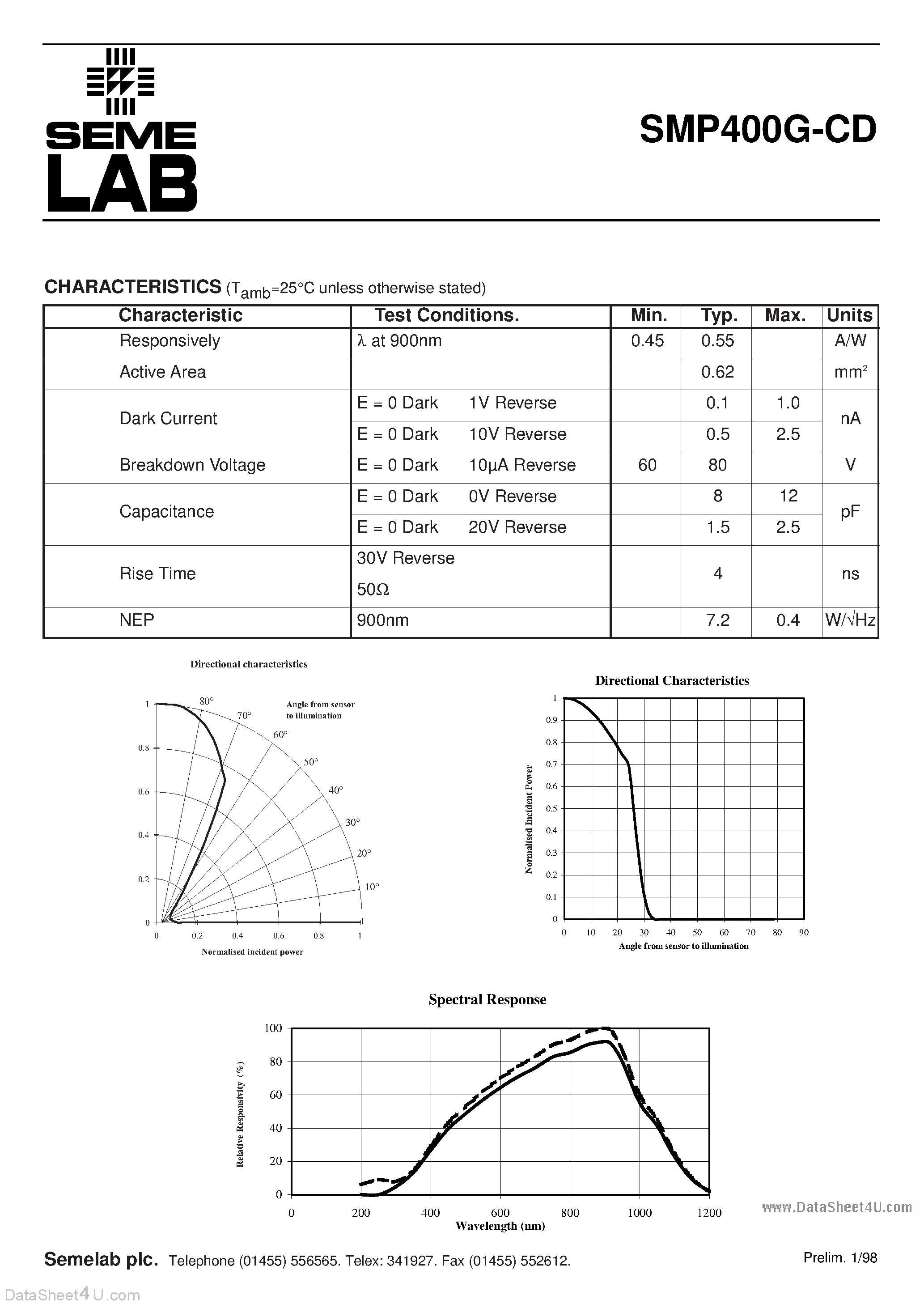 Datasheet SMP400G-CD - PIN Photodiode page 2