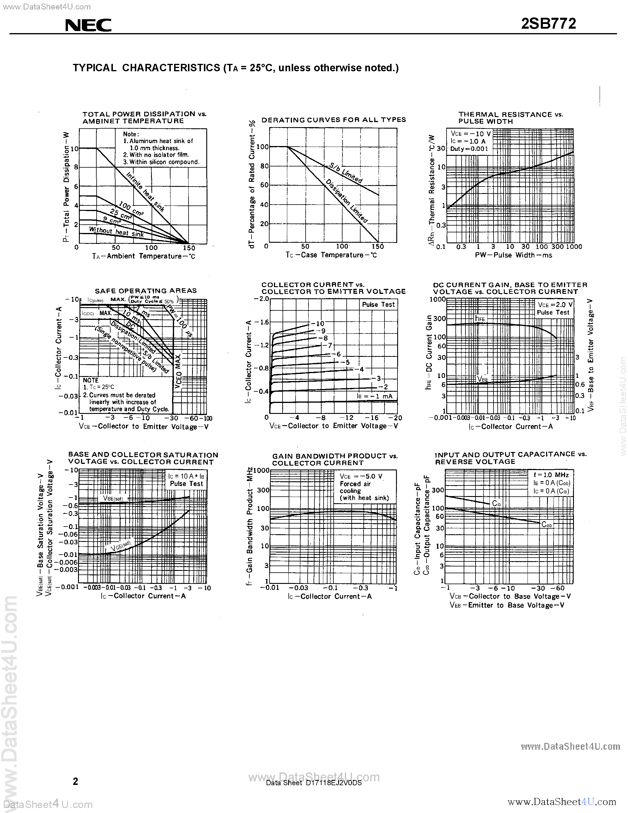 Datasheet 2SB772 page 2 Datasheet 2SB772 - PNP SILICON POWER TRANSISTOR page 2