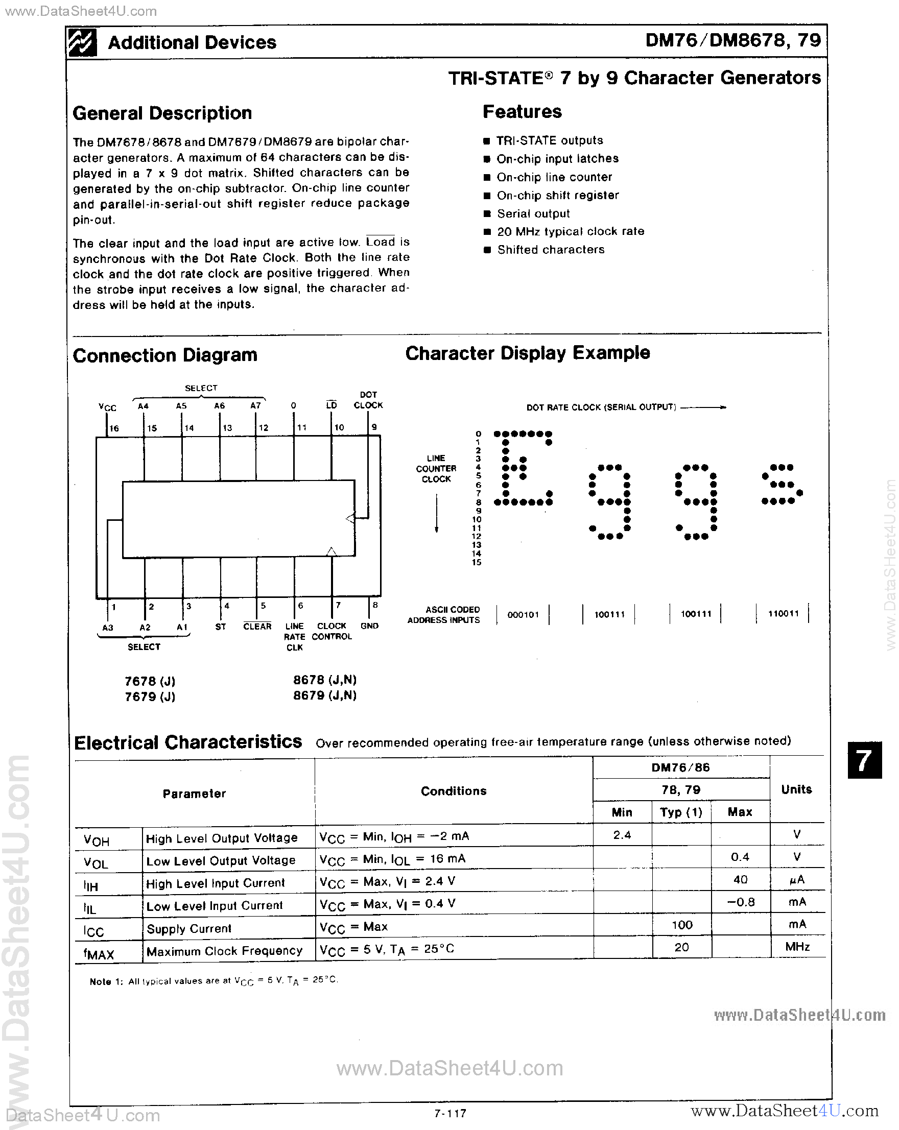 Datasheet DM8678 - (DM8678 / DM8679) 7 x 9 Character Generators page 1