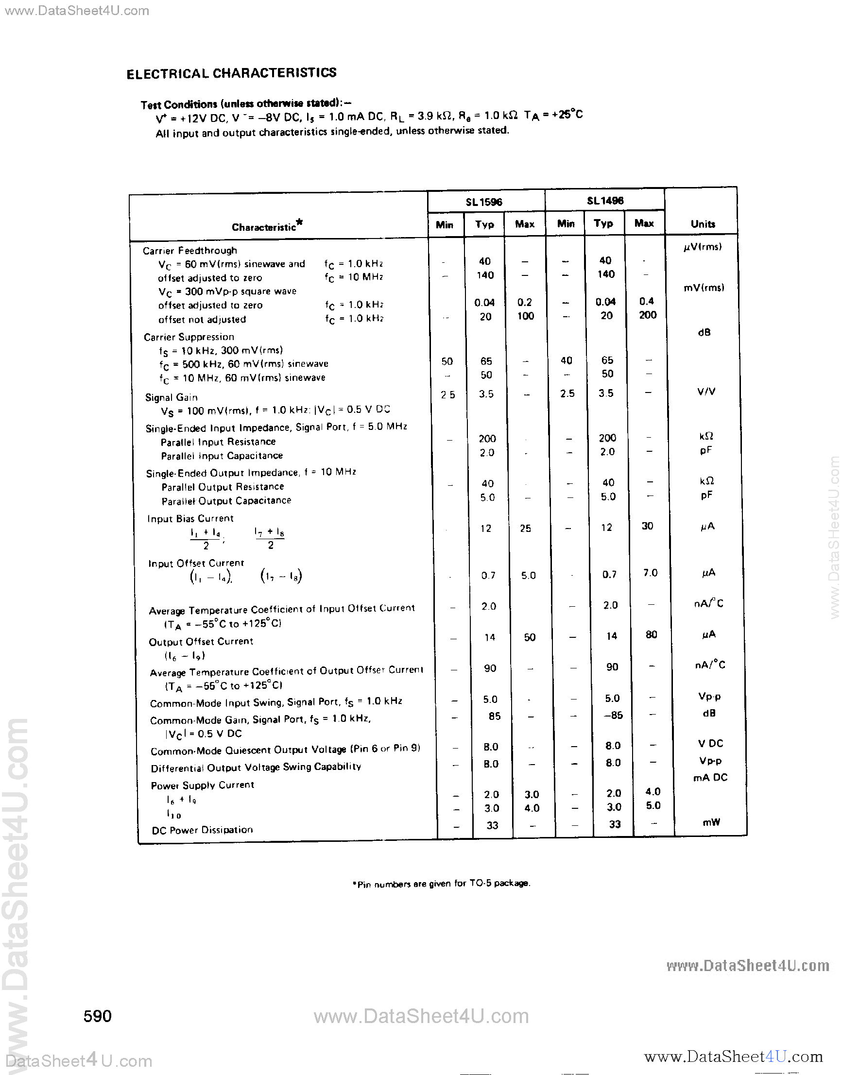 Datasheet SL1496C - (SL1496C / SL1596C) Double Balanced Modulator / Demodulator page 2