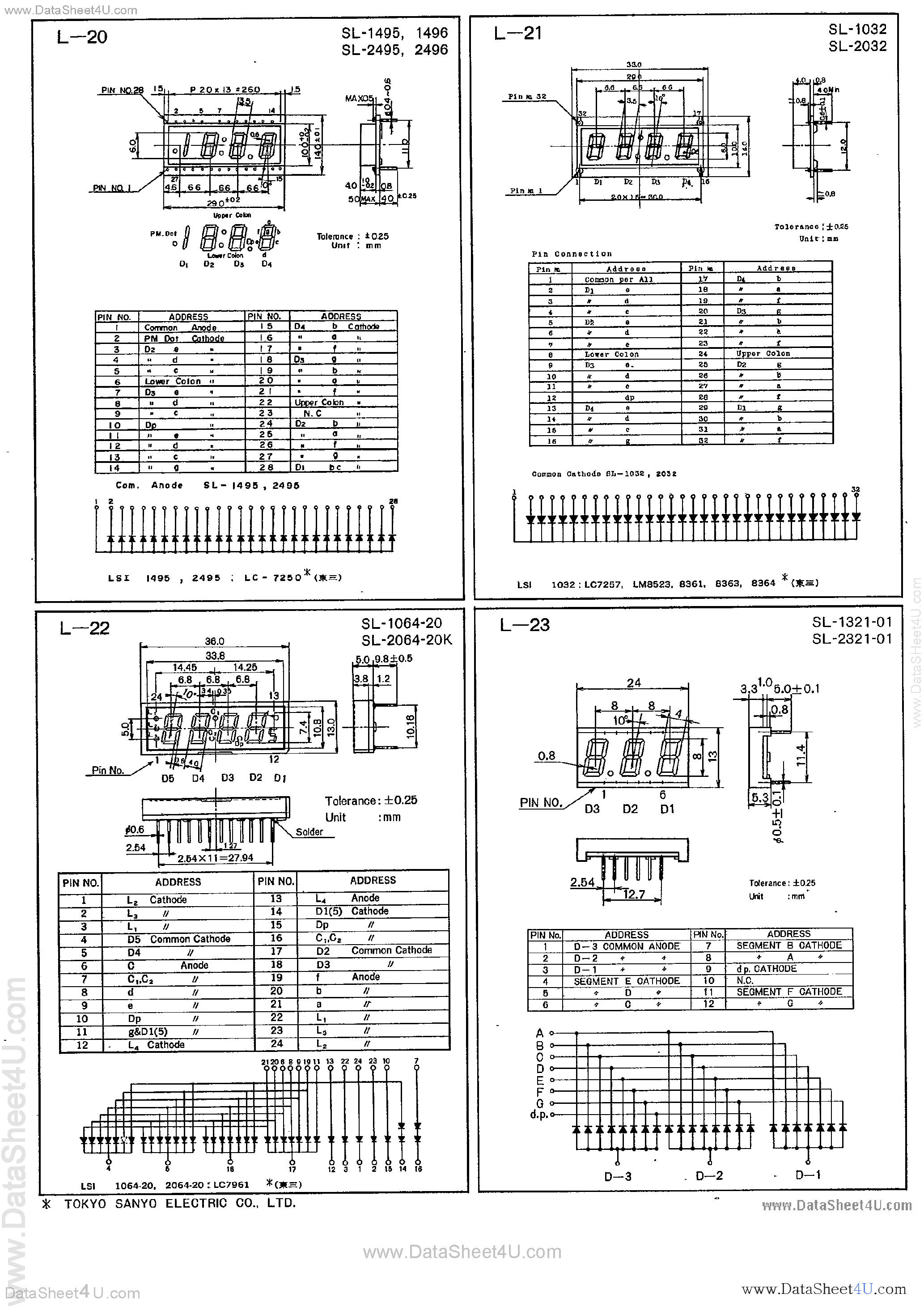 Datasheet SL1321 - (SL14xx) LED page 2