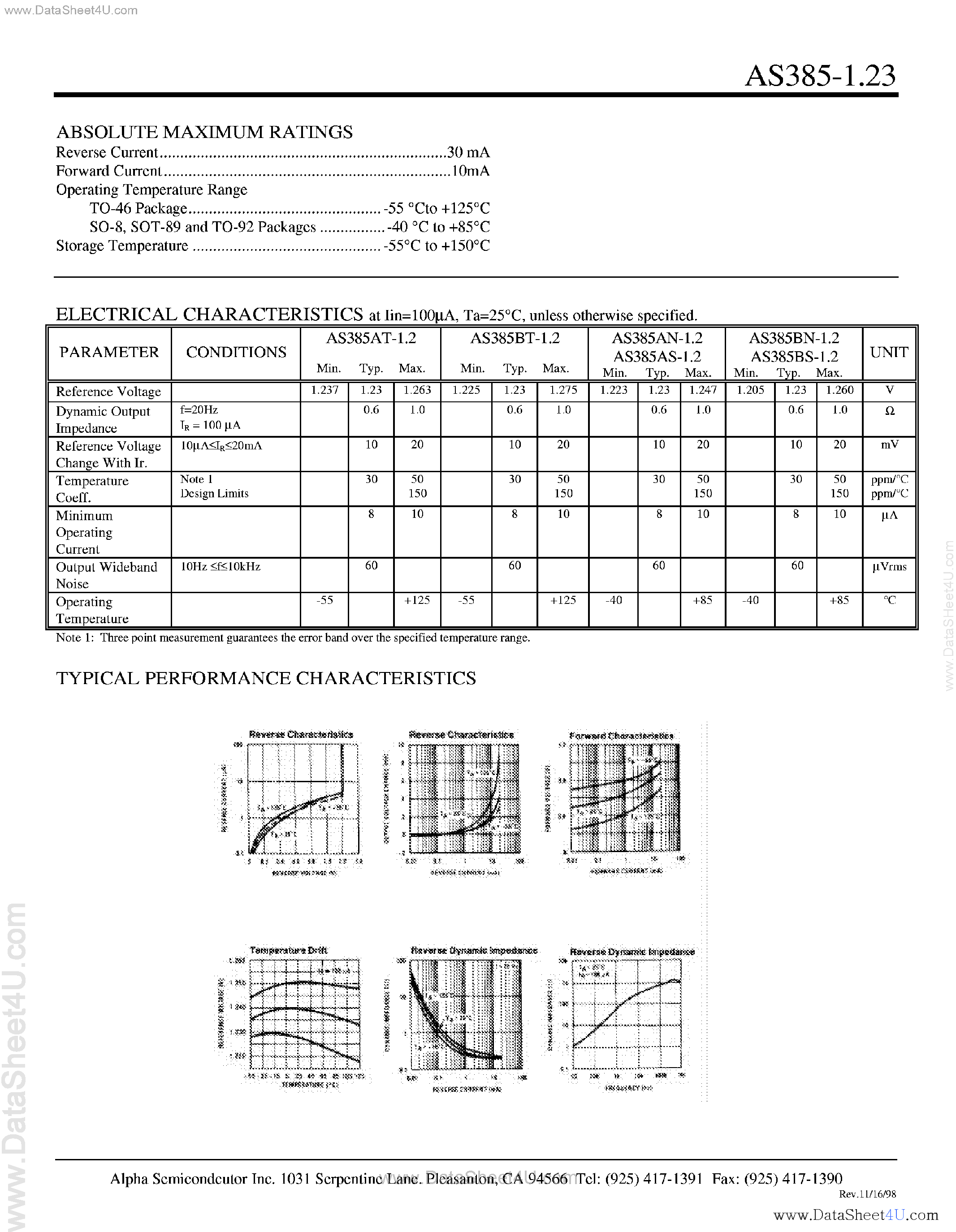Datasheet AS385-1.23 - Micropower Voltage Reference page 2