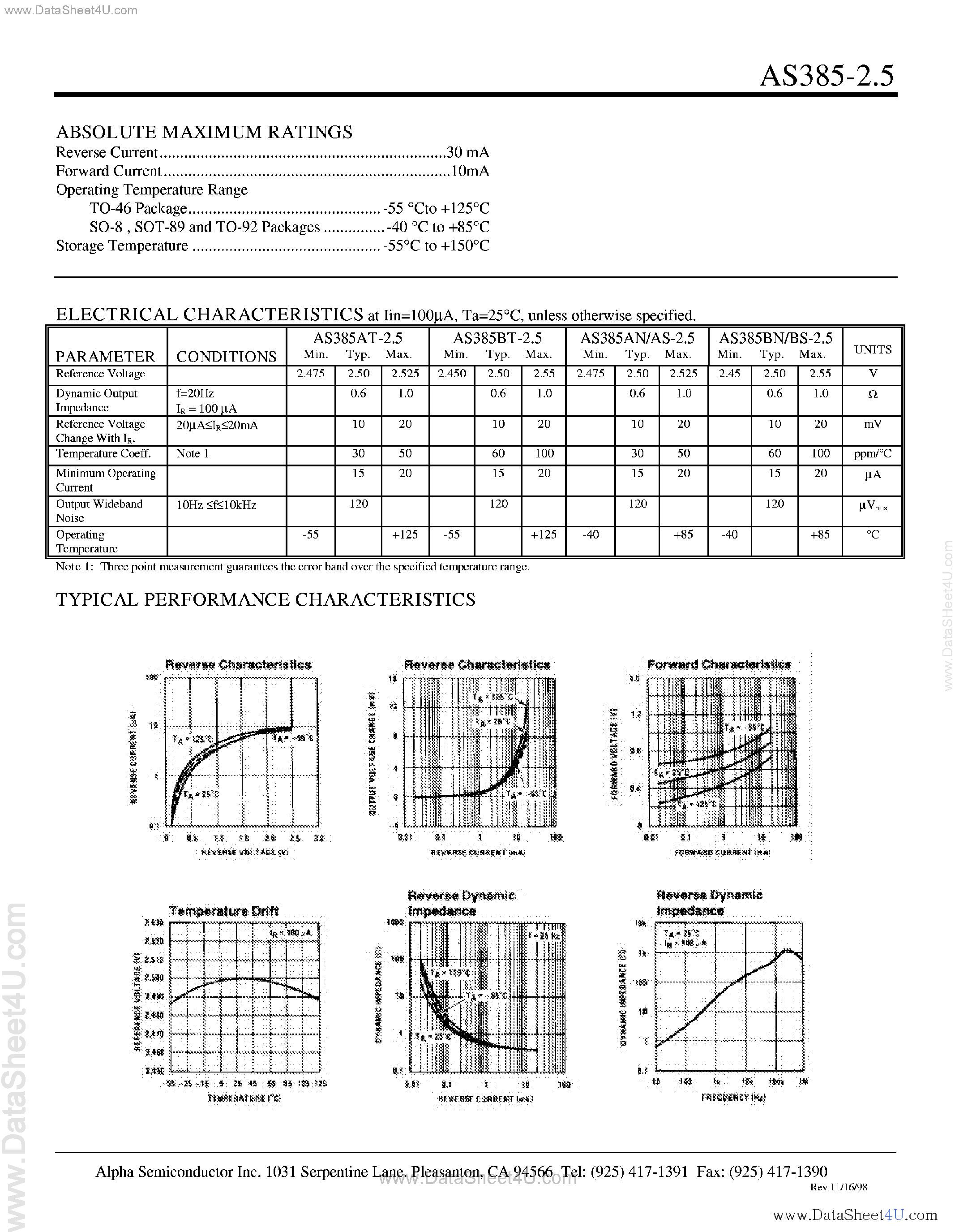 Datasheet AS385-2.5 - Micropower Voltage Reference page 2