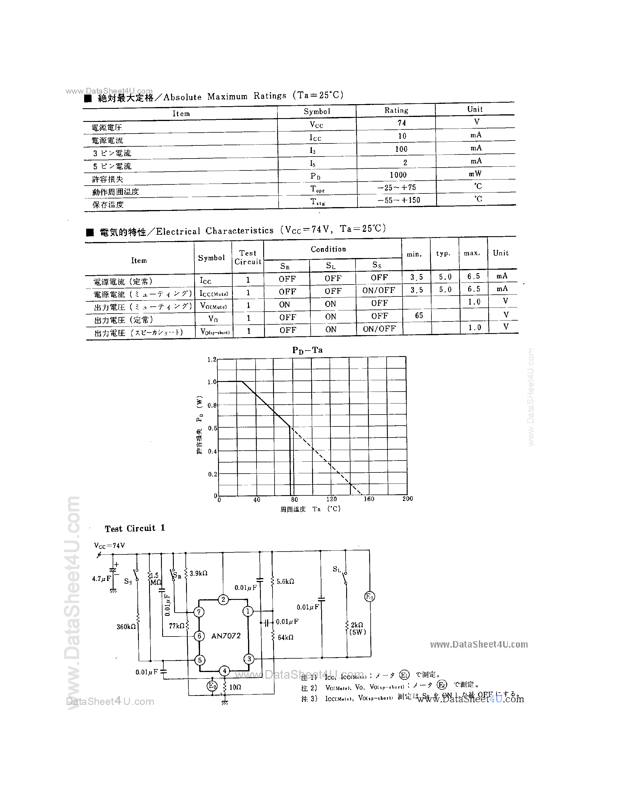 Даташит на микросхему AN7072 страница 2 Даташит AN7072 - HIGH VOLTAGE AUDIO AMPLIFIER MUTING CIRCUIT страница 2