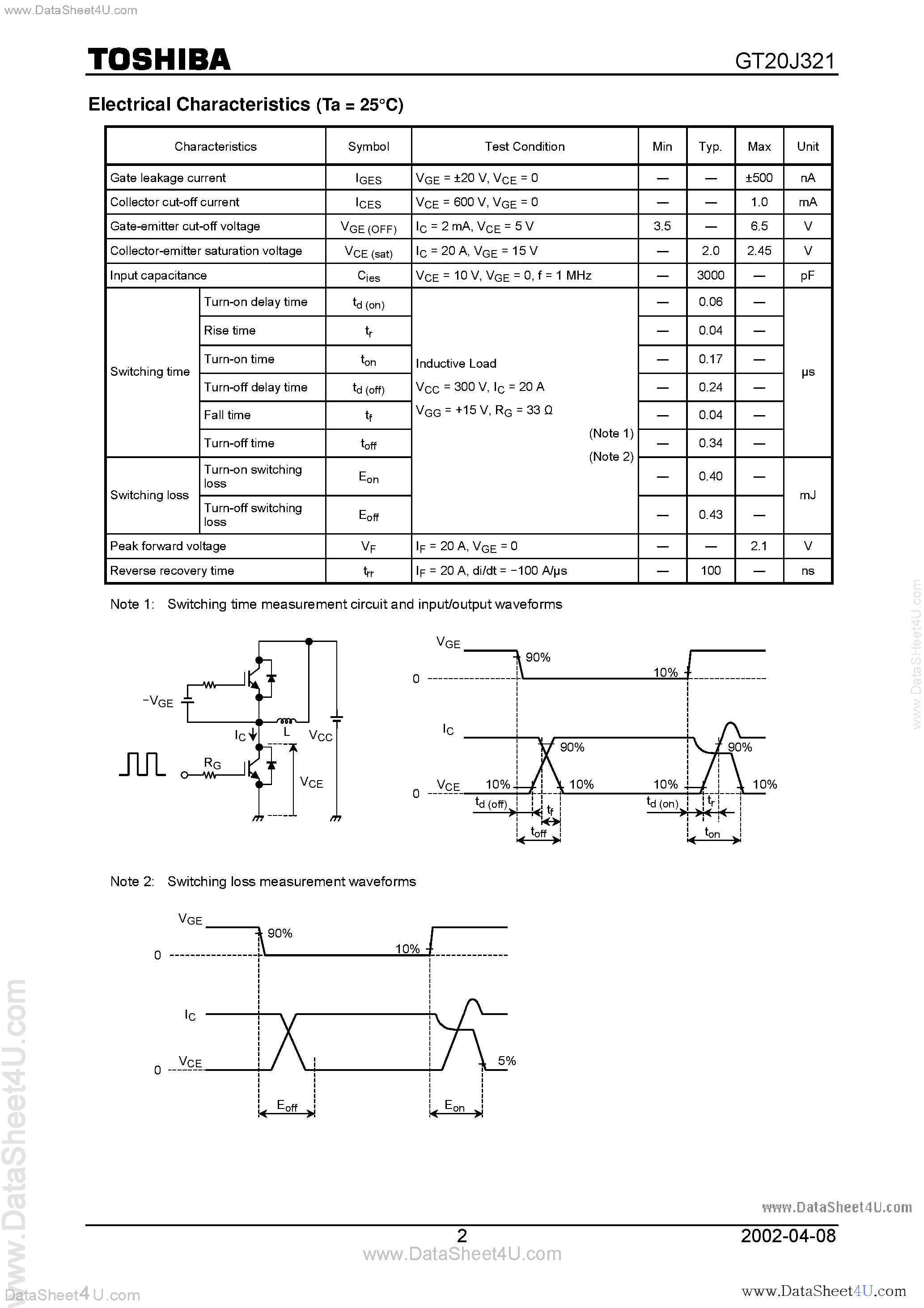 Даташит GT20J321 - High Power Switching Applications Fast Switching Applications страница 2