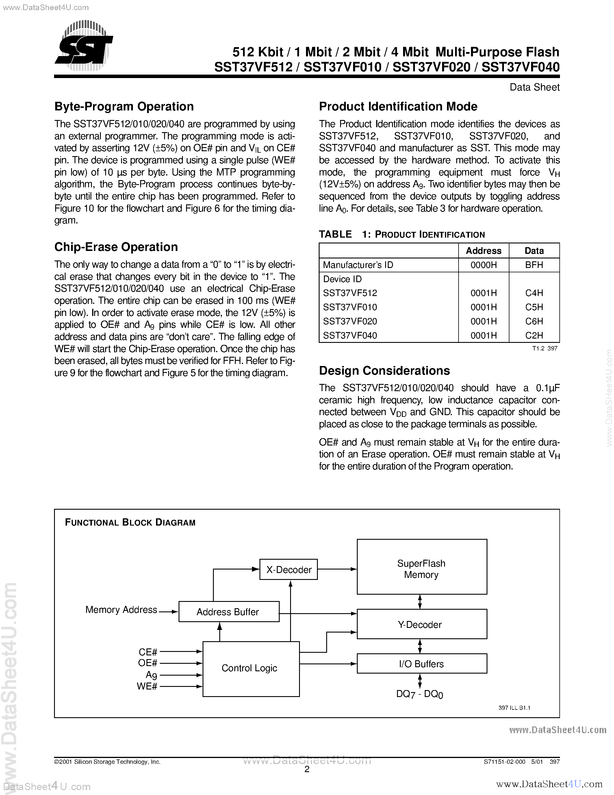 Datasheet SST37VF010 - (SST37VFxxx) 512 Kbit / 1 Mbit / 2 Mbit / 4 Mbit (x8) Many-Time Programmable Flash page 2