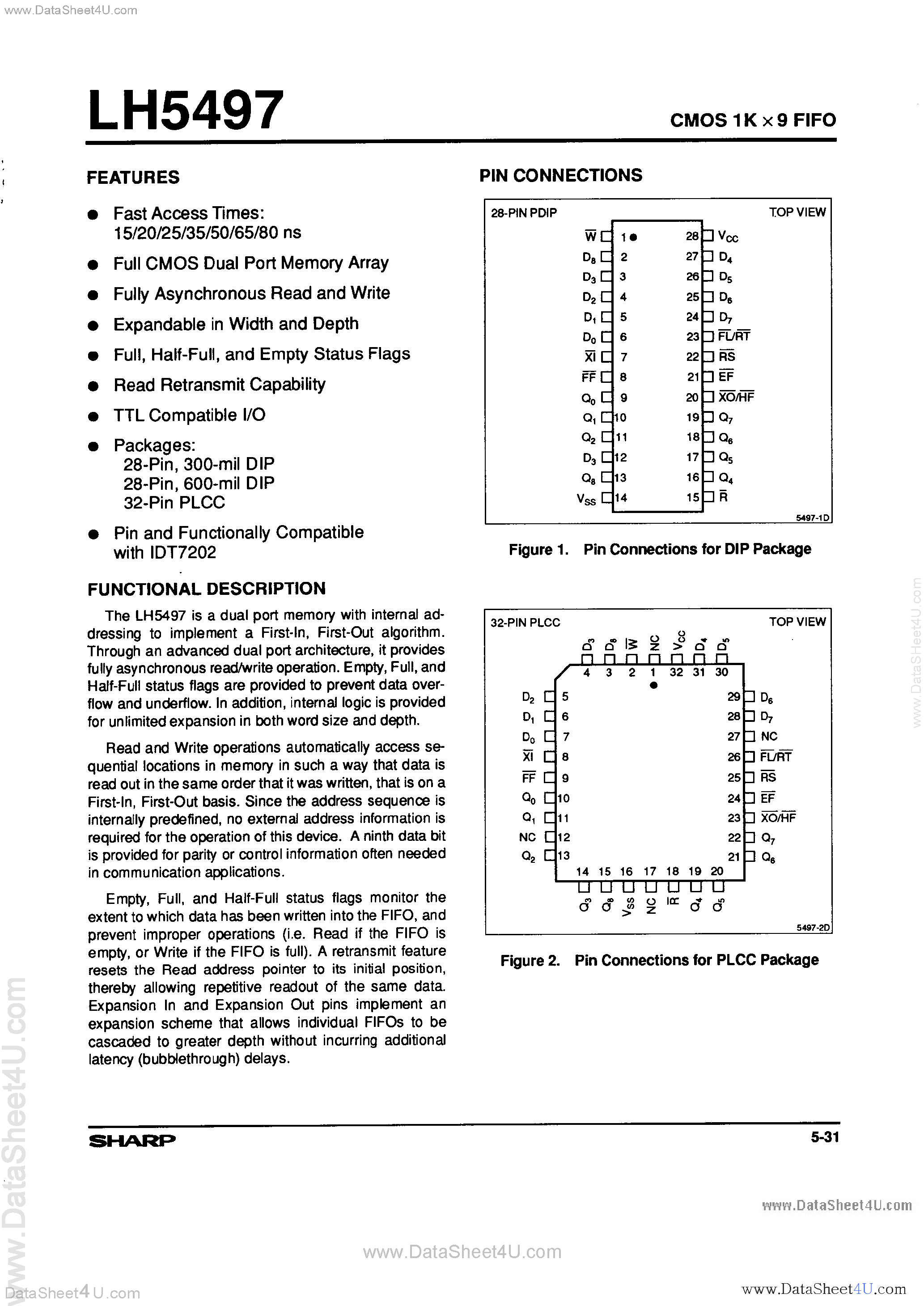 Datasheet LH5497 - CMOS 1K x 9 FIFO page 1