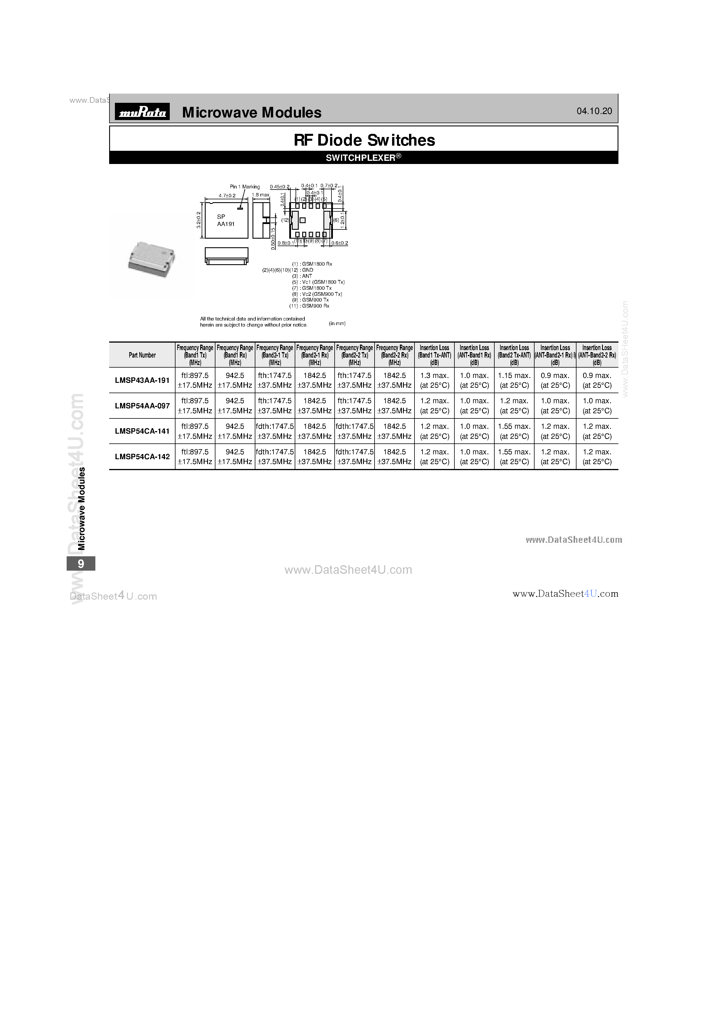Datasheet LMSP43AA-191 page 2 Datasheet LMSP43AA-191 - (LMSPxxx-xxx) RF Diode Switches page 2