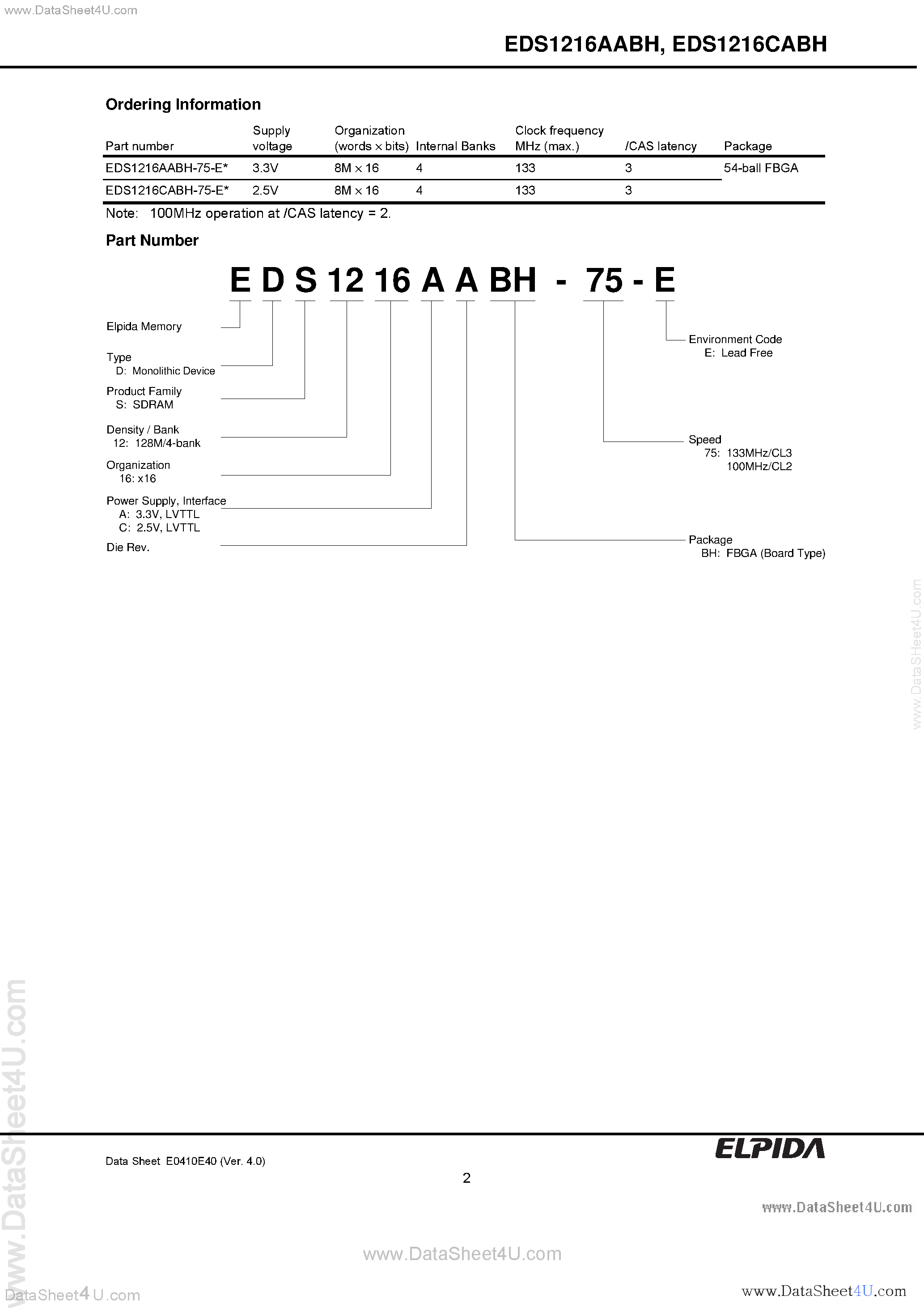 Даташит на микросхему EDS1216AABH страница 2 Даташит EDS1216AABH - (EDS1216AABH / EDS1216CABH) 128M bits SDRAM (8M words x 16 bits) страница 2