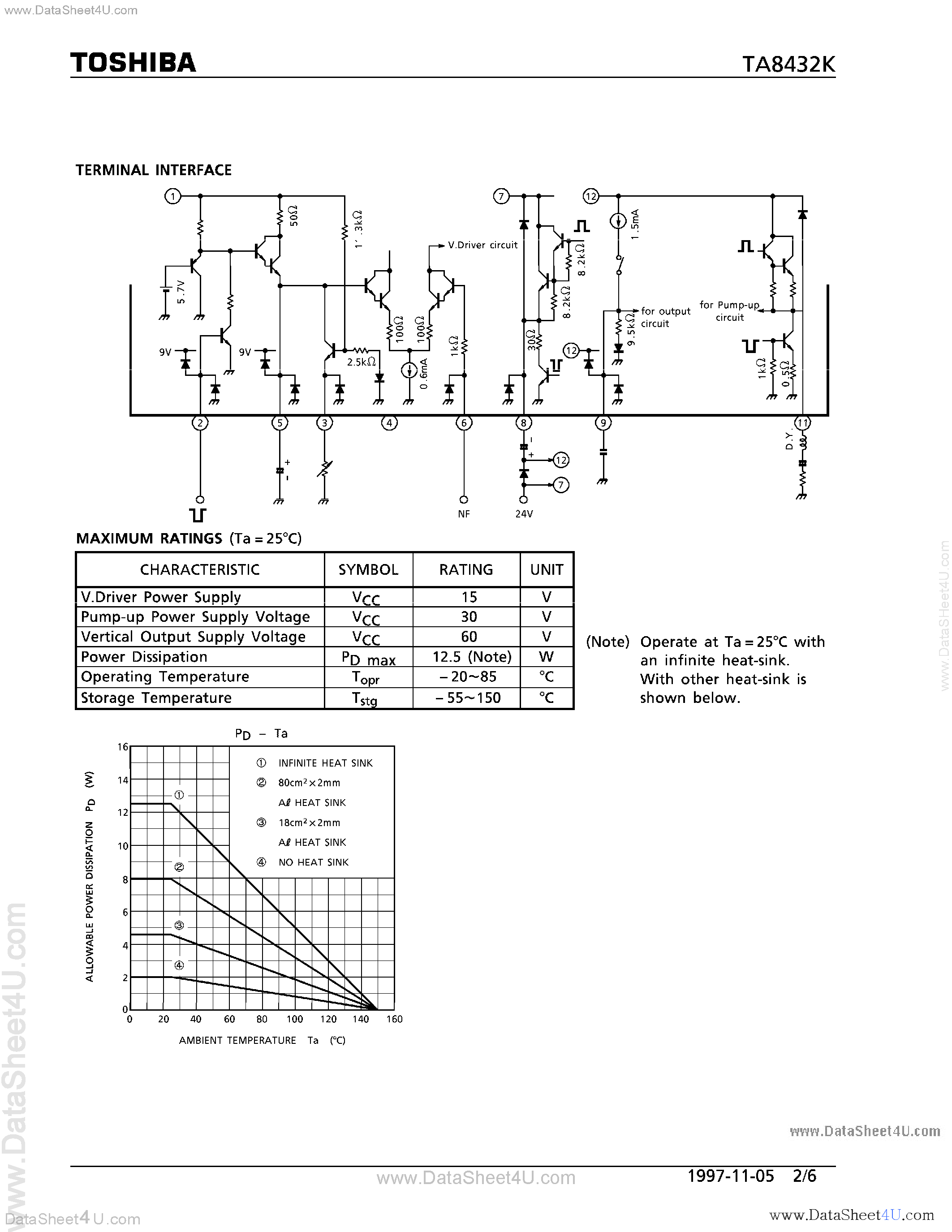 Datasheet TA8432K - POWER AMPLIFIER FOR DRIVING A DEFLECTION CIRCUIT OF A COLOR TELEVISION page 2