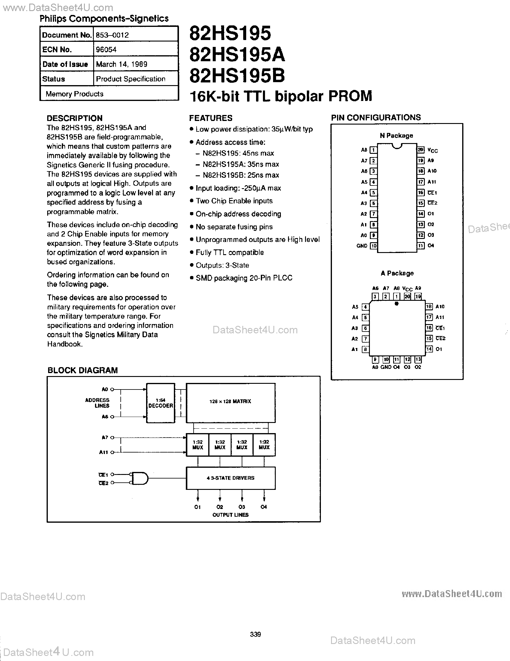 Даташит N82HS195 - 16K-Bit TTL Bipolar PROM страница 1