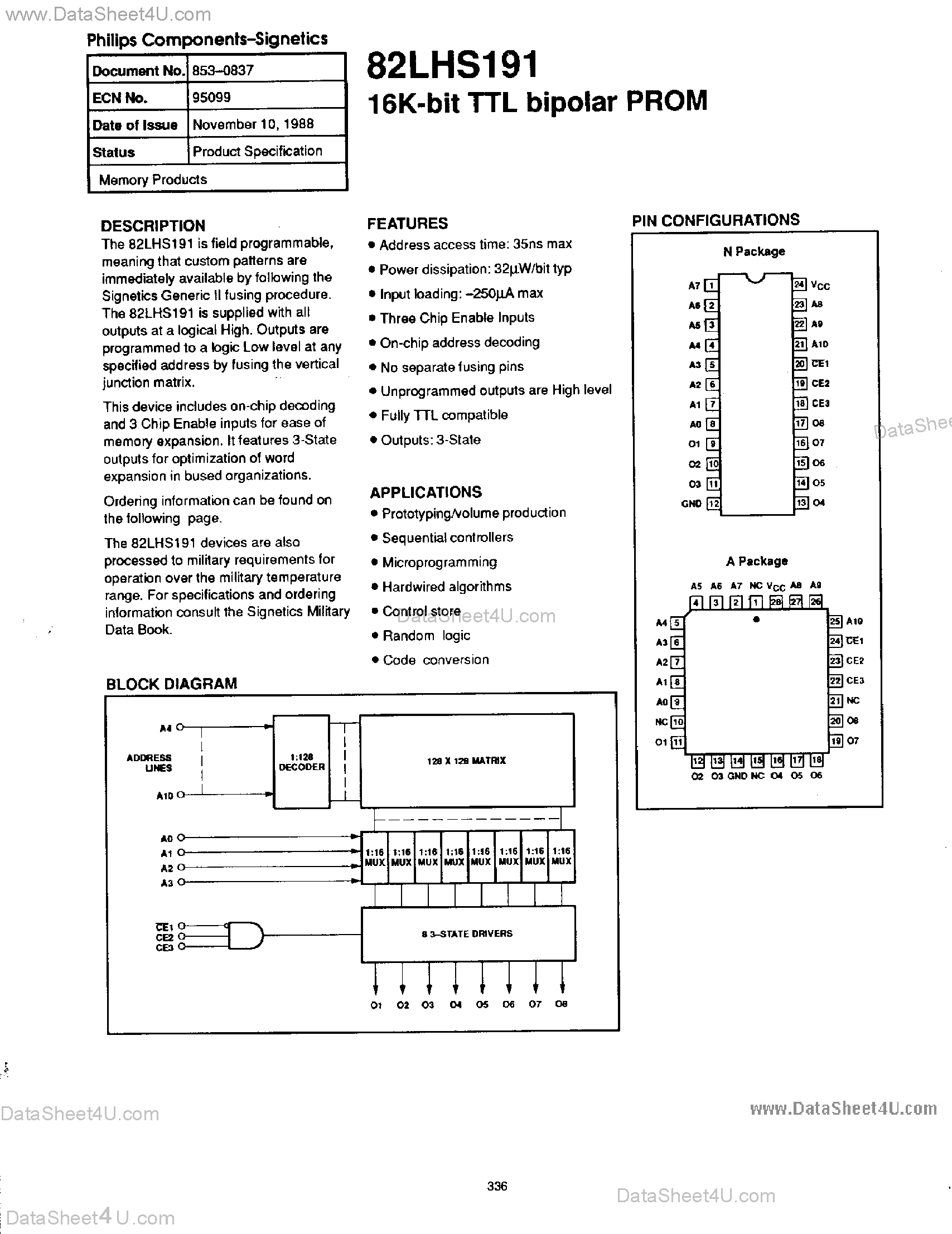Даташит N82HS191 - 16K-Bit TTL Bipolar PROM страница 1