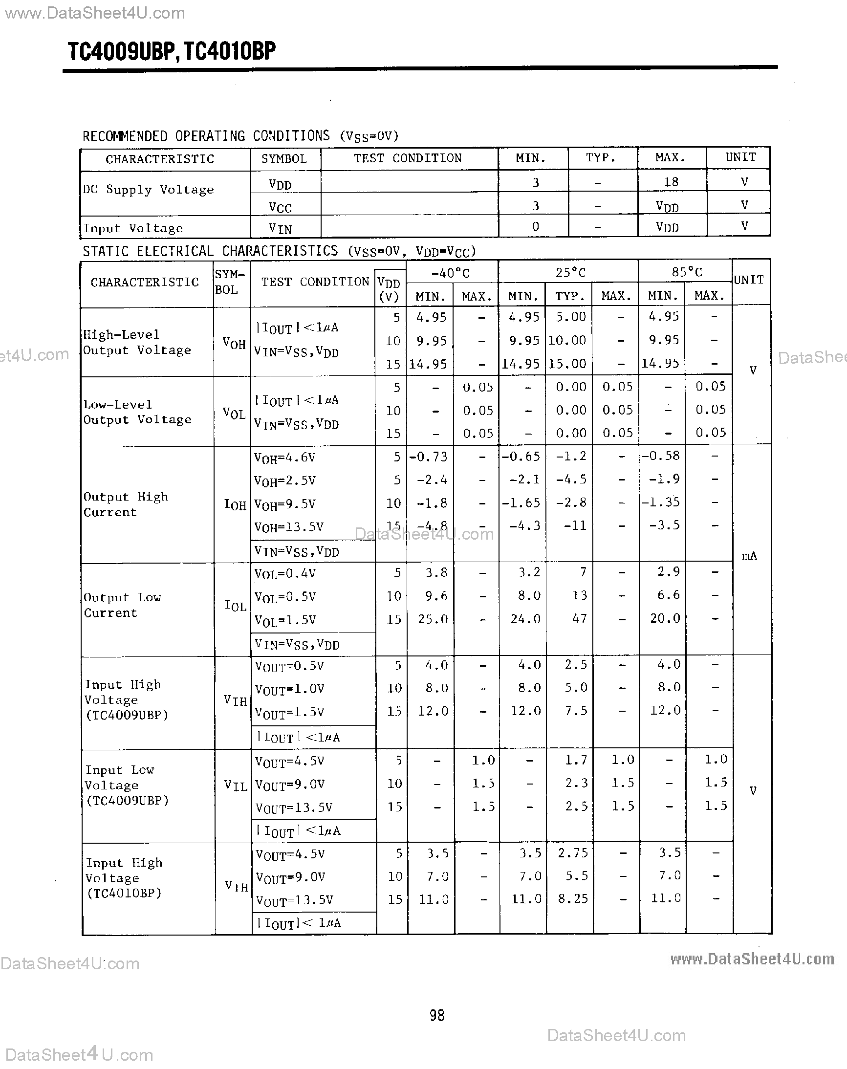 Datasheet TC4009UBP - (TC4009UBP / TC4010BP) Hex Buffer / Converter page 2