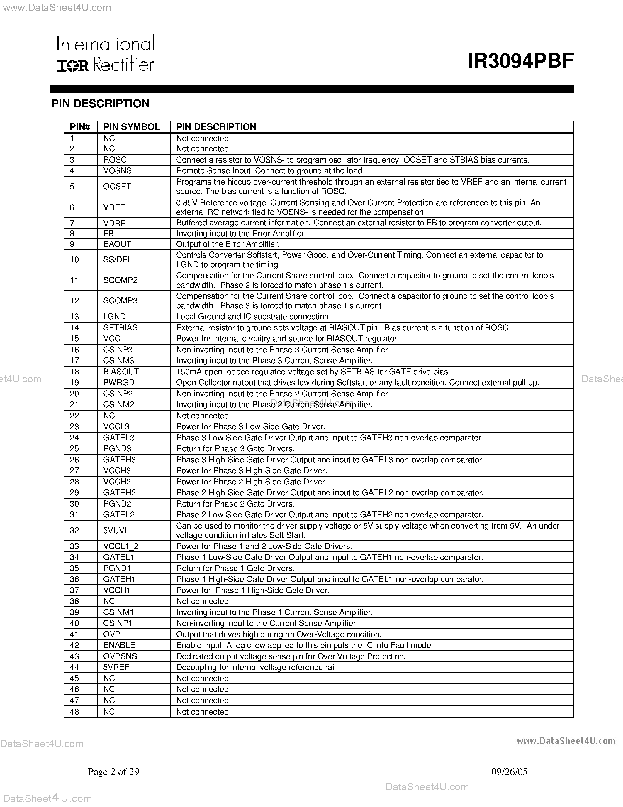 Datasheet IR3094PBF - 3 PHASE PWM CONTROLLER FOR POINT OF LOAD page 2