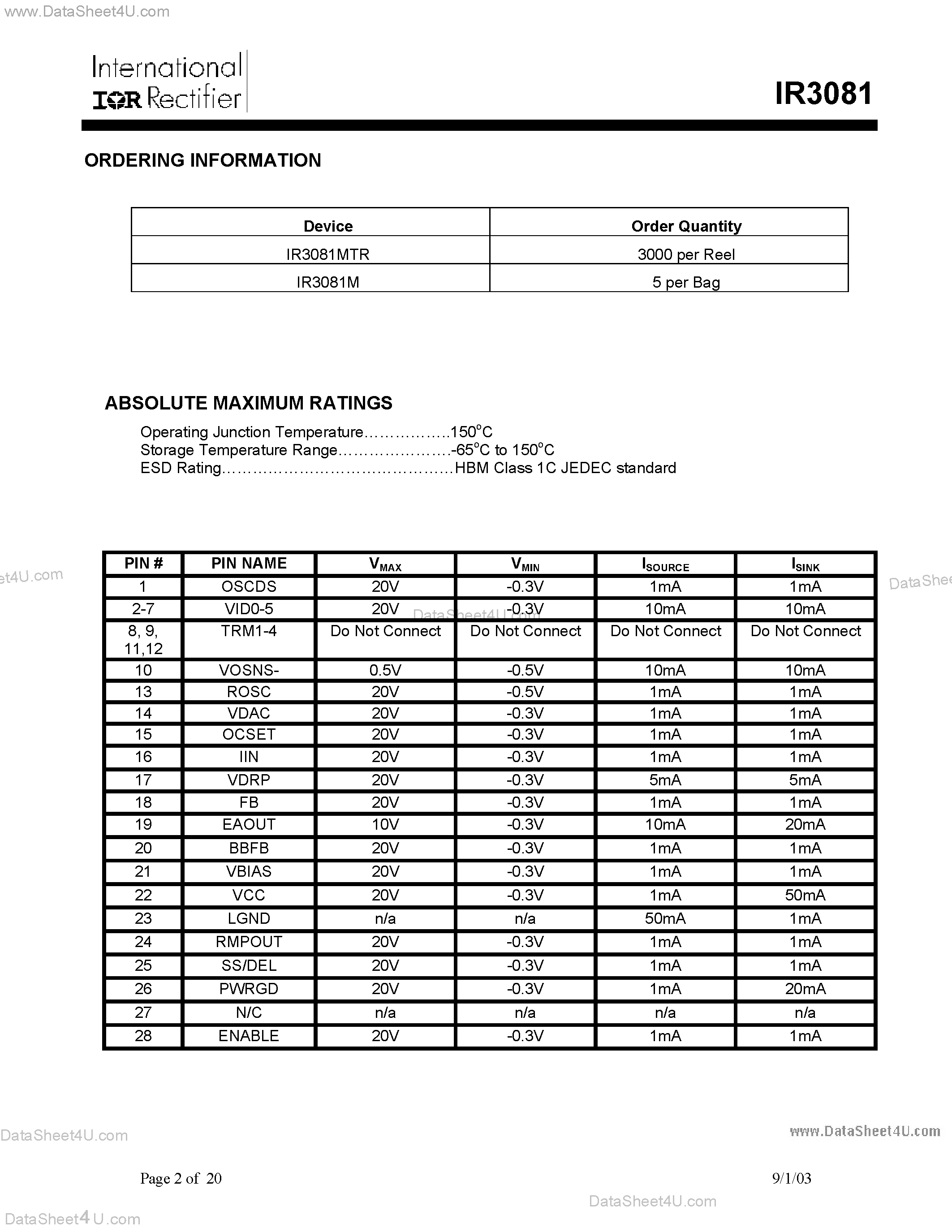 Datasheet IR3081 page 2 Datasheet IR3081 - XPHASE VR 10.0 CONTROL IC page 2