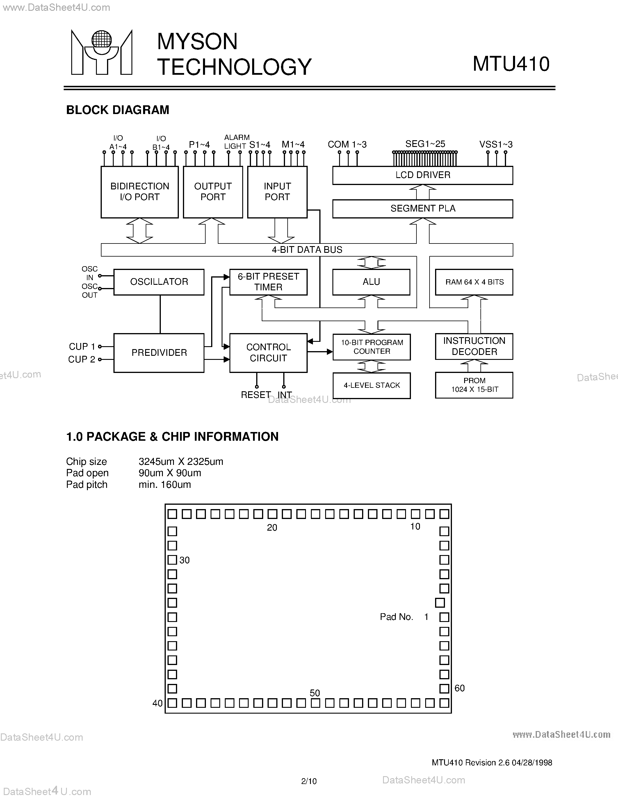 Datasheet MTU410 - 4-Bit Micro-Controller page 2