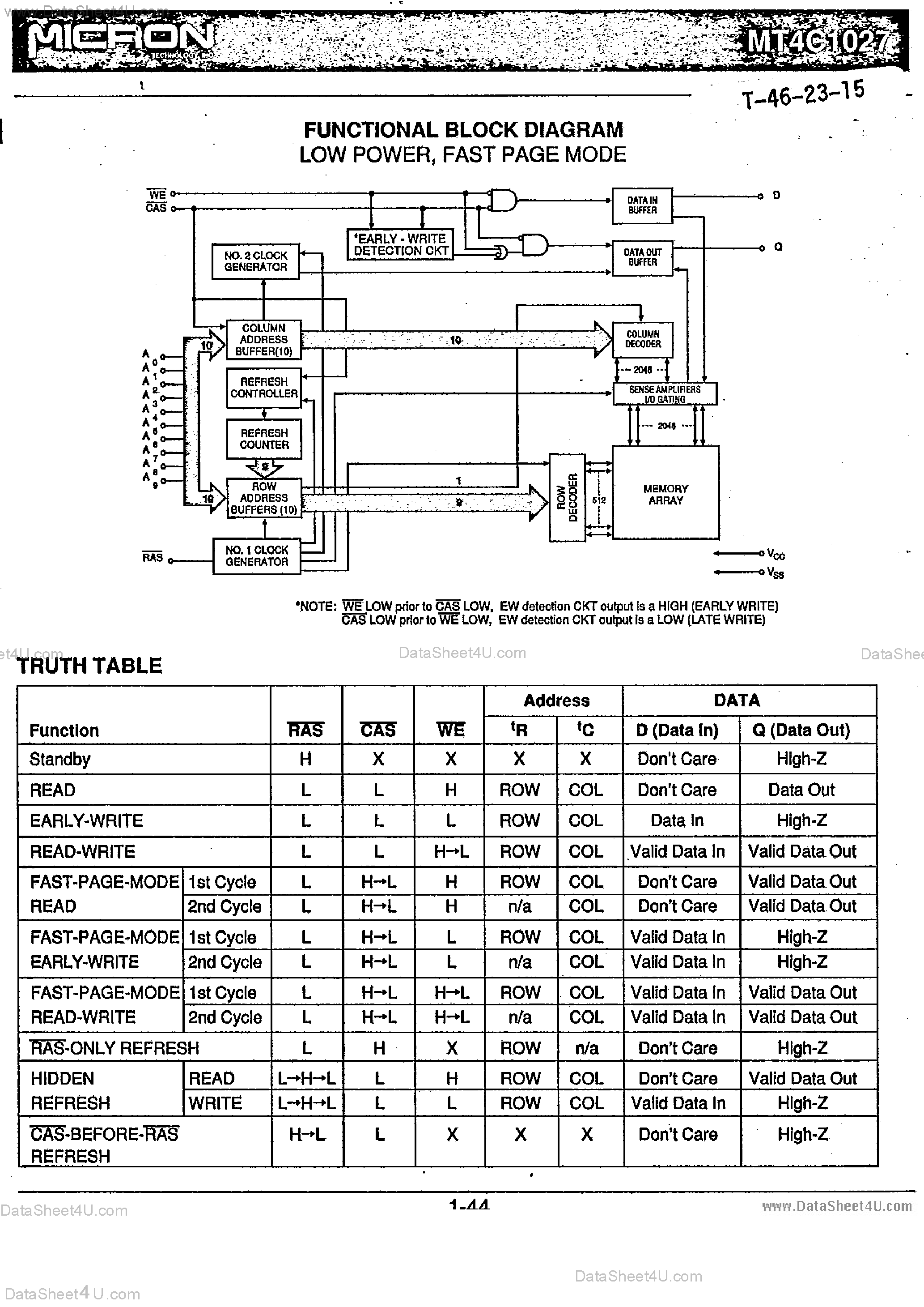 Datasheet MT4C1027 page 2 Datasheet MT4C1027 - 1M x 1 DRAM page 2