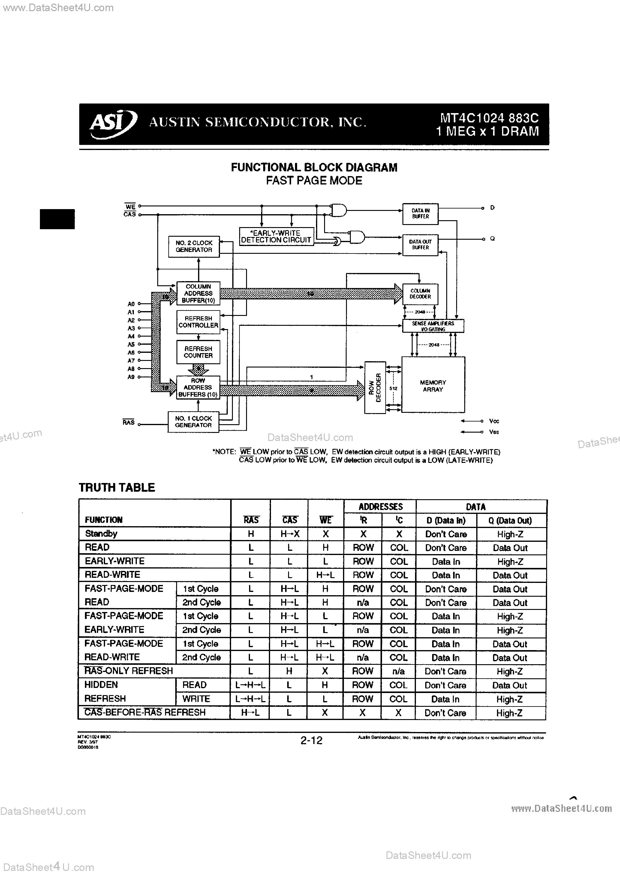 Datasheet MT4C1024-883C - 1M x 1 DRAM page 2