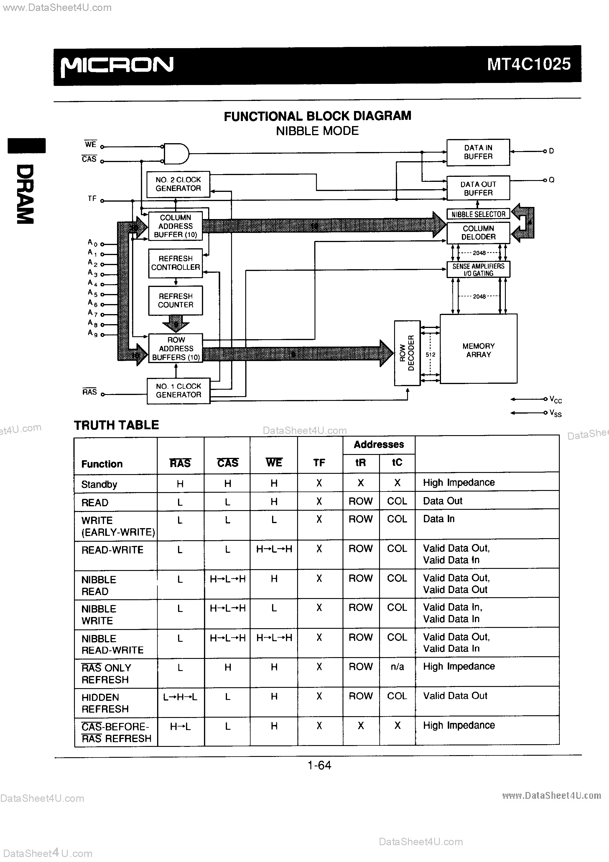 Datasheet MT4C1025 - 1M x 1 DRAM page 2