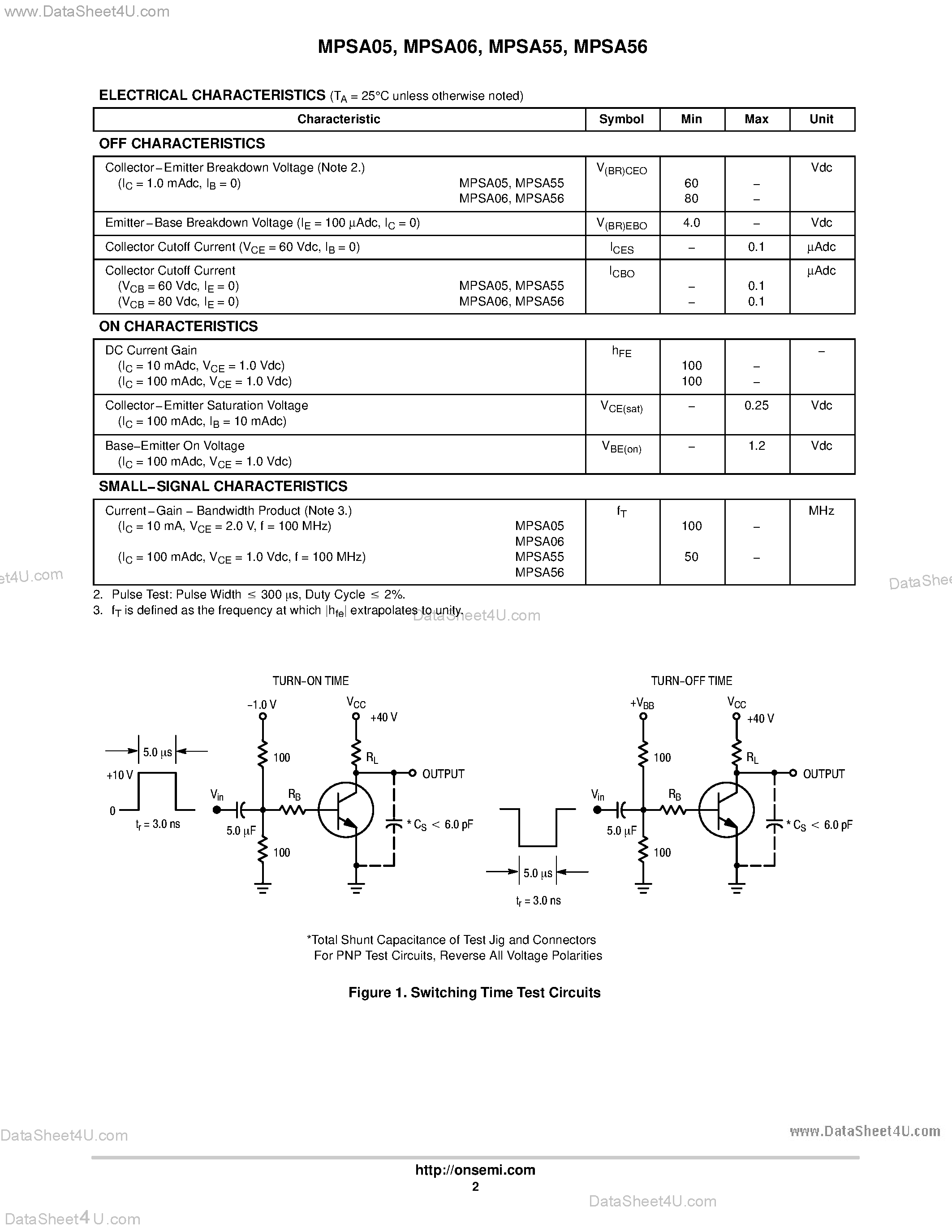 Datasheet MPSA05 page 2 Datasheet MPSA05 - (MPSA05 - MPSA56) Amplifier Transistors page 2