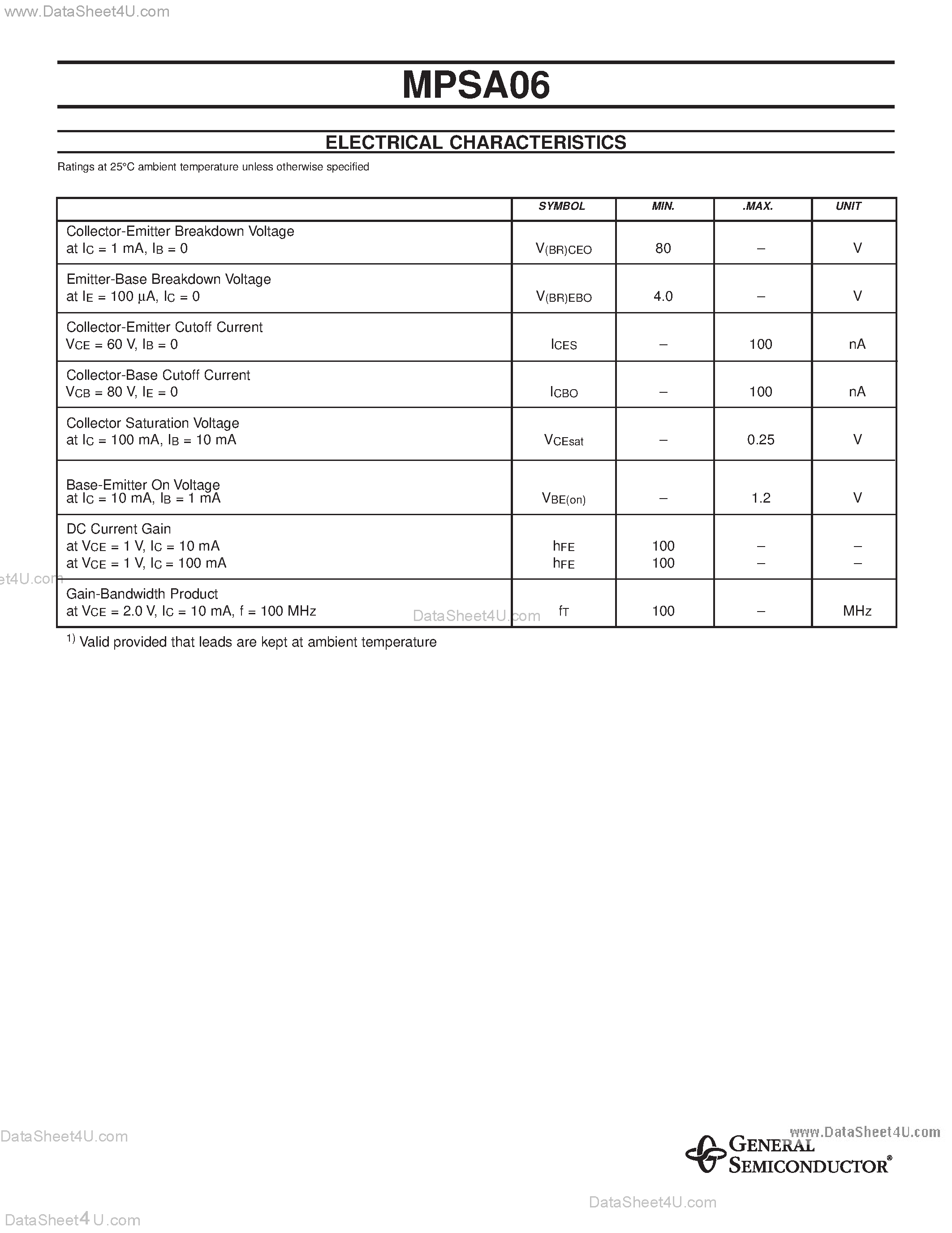 Datasheet MPSA06 page 2 Datasheet MPSA06 - Small Signal Transistors (NPN) page 2