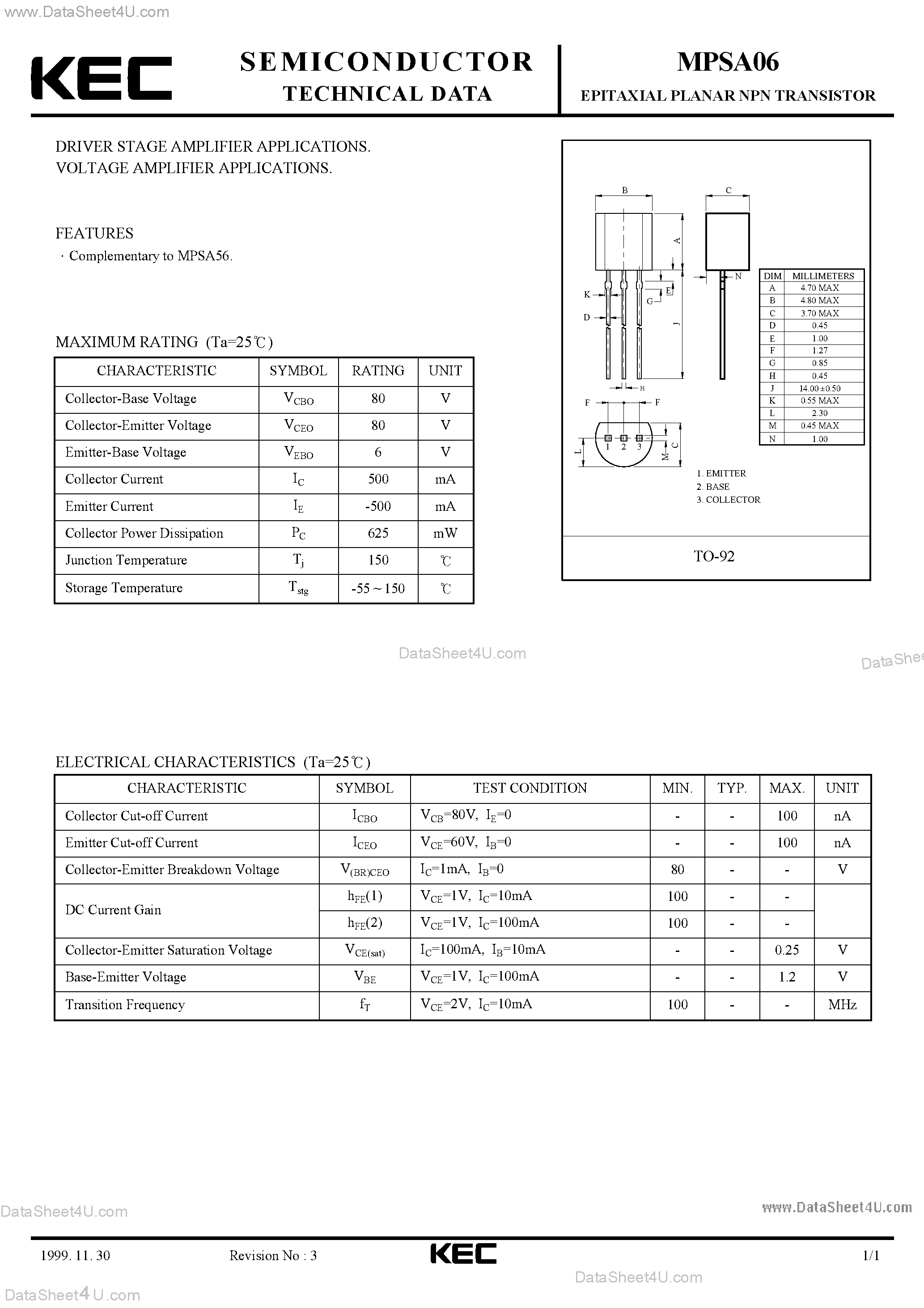 Datasheet MPSA06 - EPITAXIAL PLANAR NPN TRANSISTOR (DRIVER STAGE AMPLIFIER) page 1