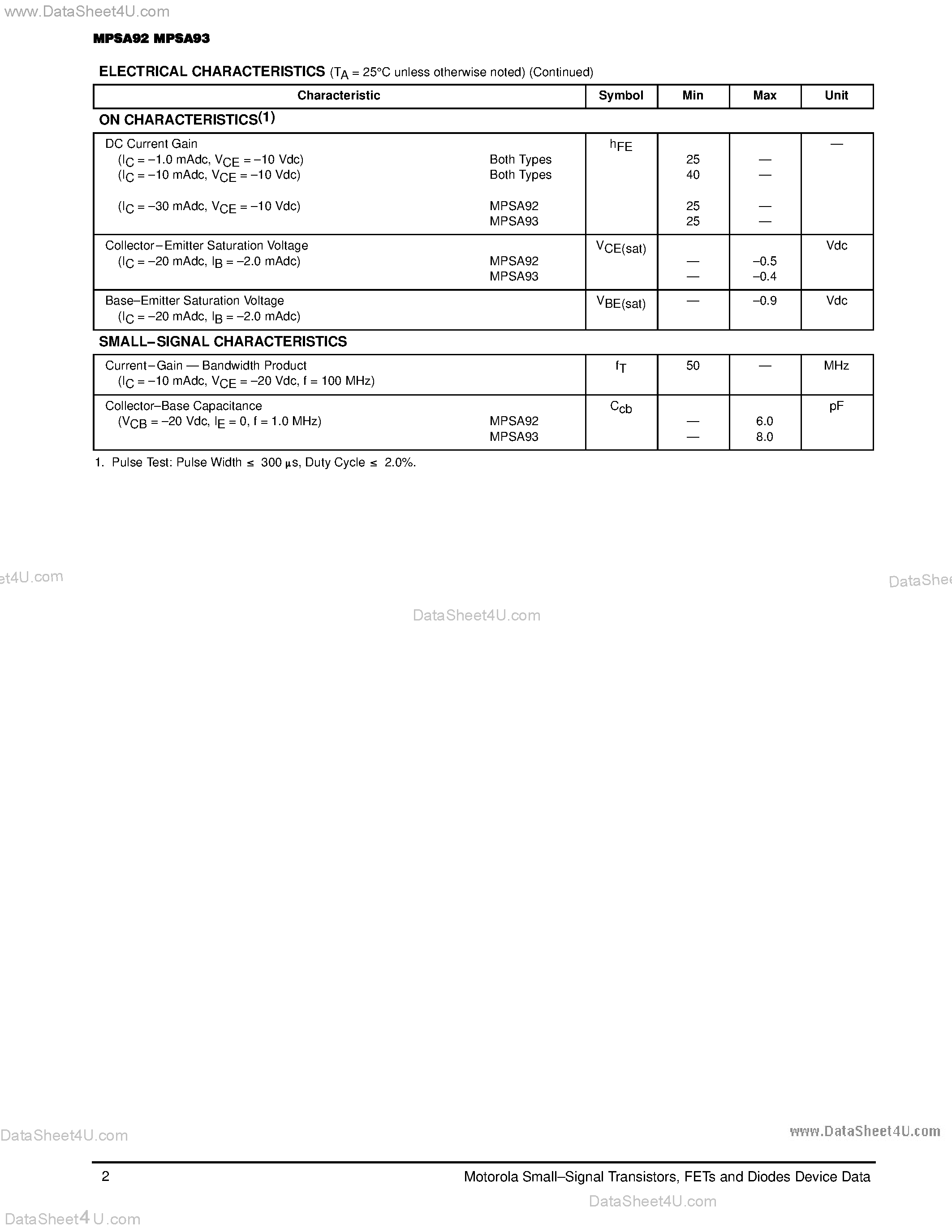 Даташит MPSA92 - (MPSA92 / MPSA93) High Voltage Transistors страница 2