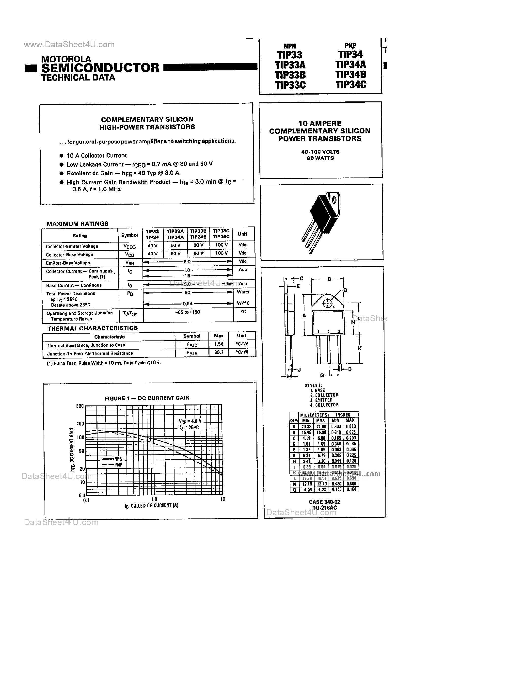 Datasheet TIP33 - (TIP33 / TIP34) Complementary Silicon High Power Transistors page 1