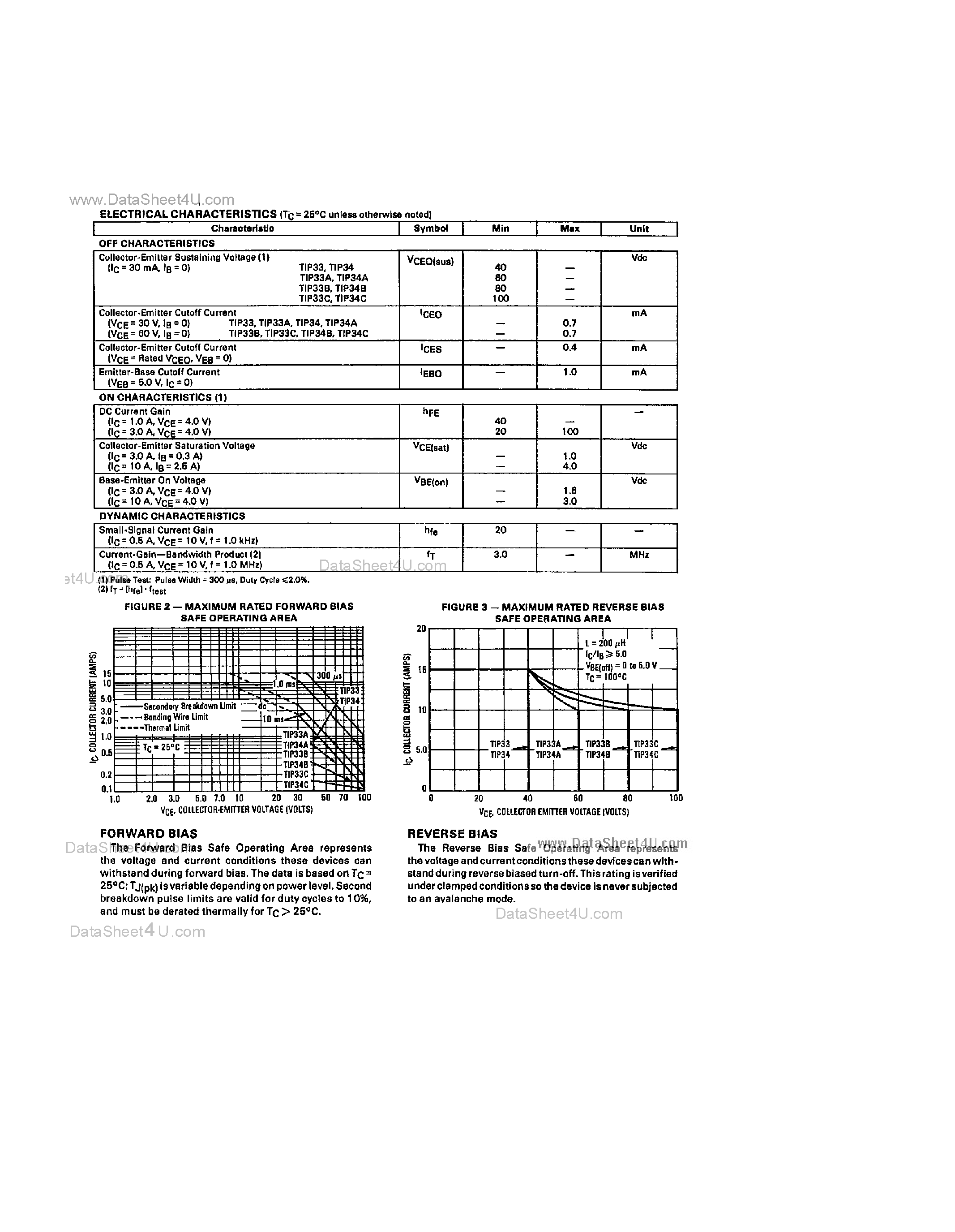 Datasheet TIP33 - (TIP33 / TIP34) Complementary Silicon High Power Transistors page 2