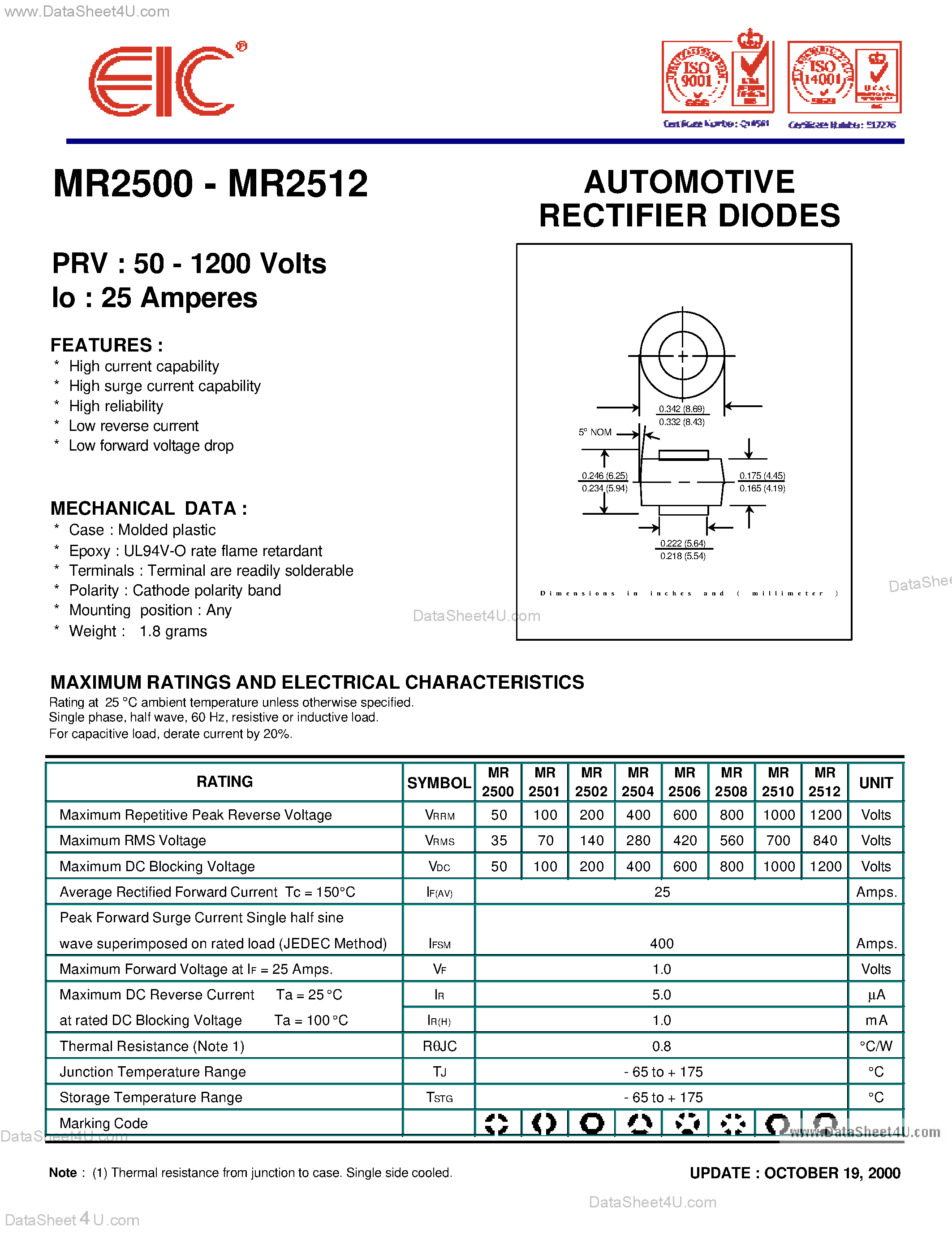 Даташит MR2500 - (MR2500 - MR2512) AUTOMOTIVE RECTIFIER DIODES страница 1