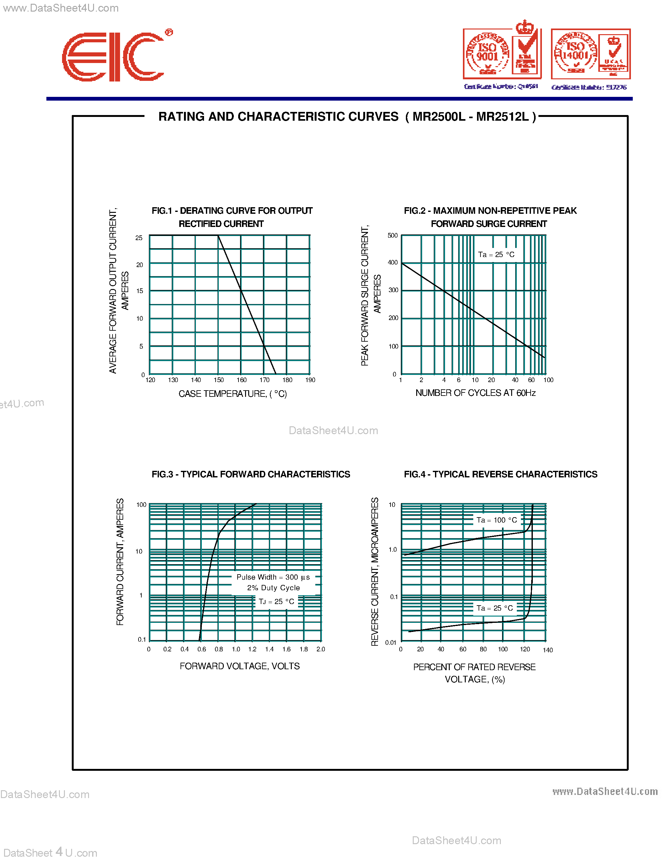 Даташит MR2500L - (MR2500L - MR2512L) AUTOMOTIVE RECTIFIER DIODES страница 2