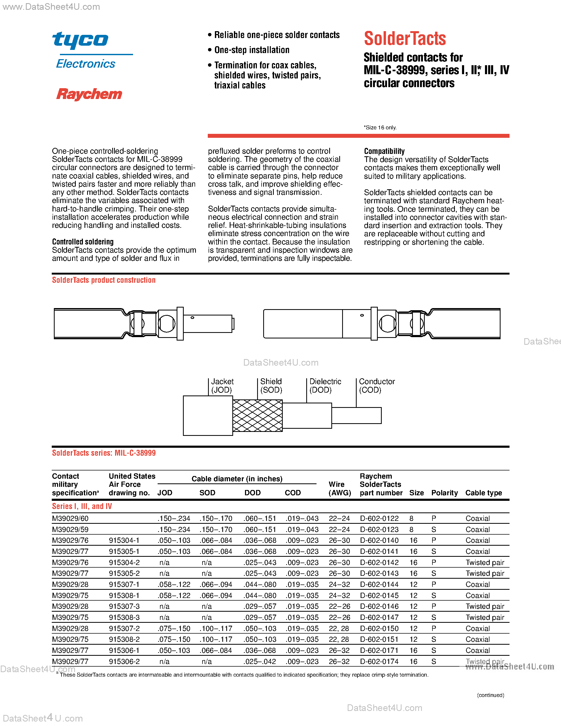 Datasheet D602-1110 - (D602-111x) RF Connector page 1