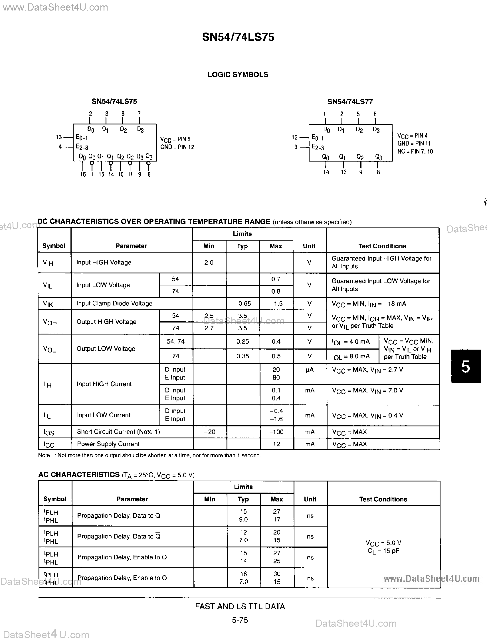 Даташит MC74LS75 - (MC74LS75 / MC74LS77) 4-Bit D Latch страница 2
