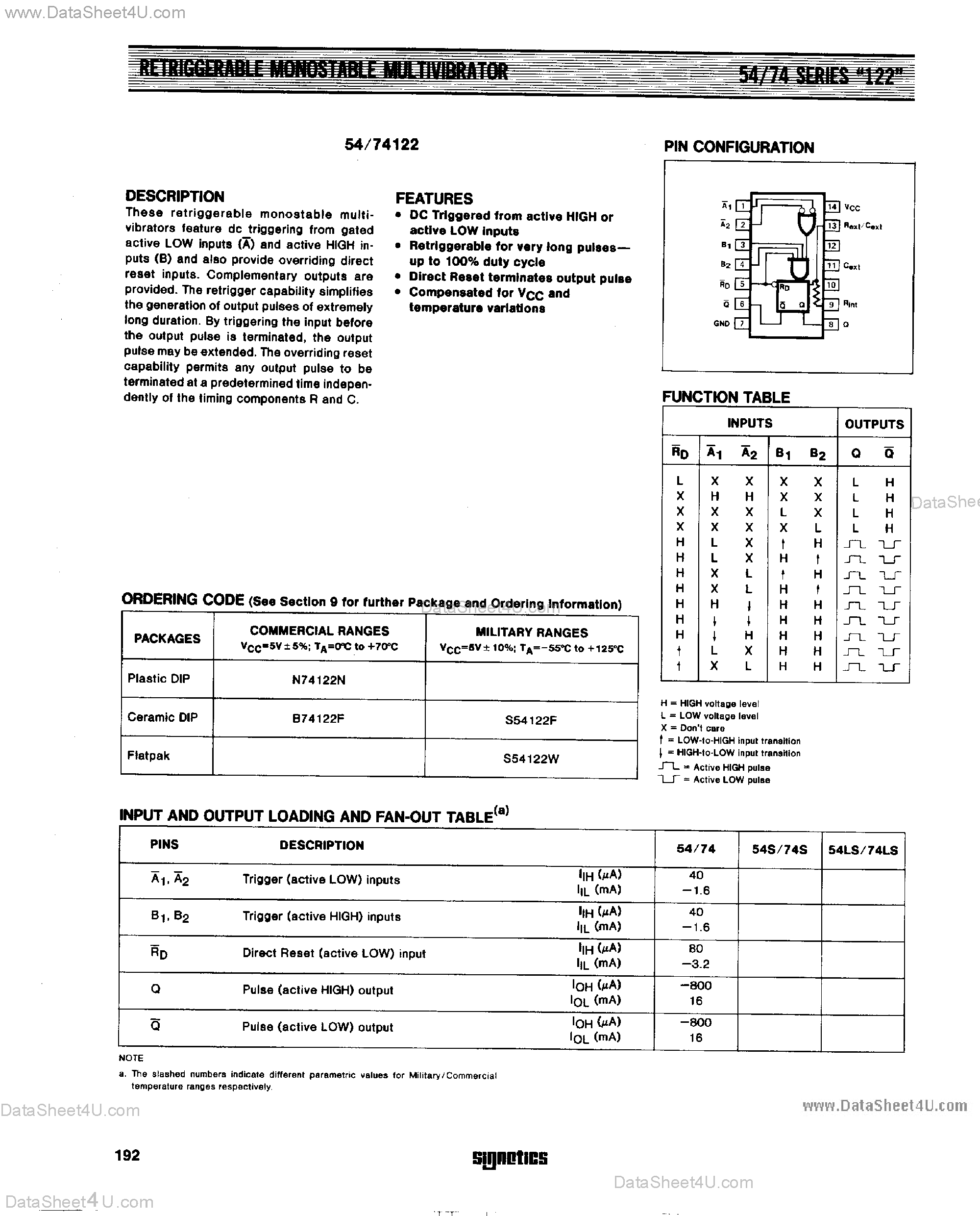 Datasheet 74122 - RETRIGGERABLE MONOSTABLE MULTIVIBRATOR page 1