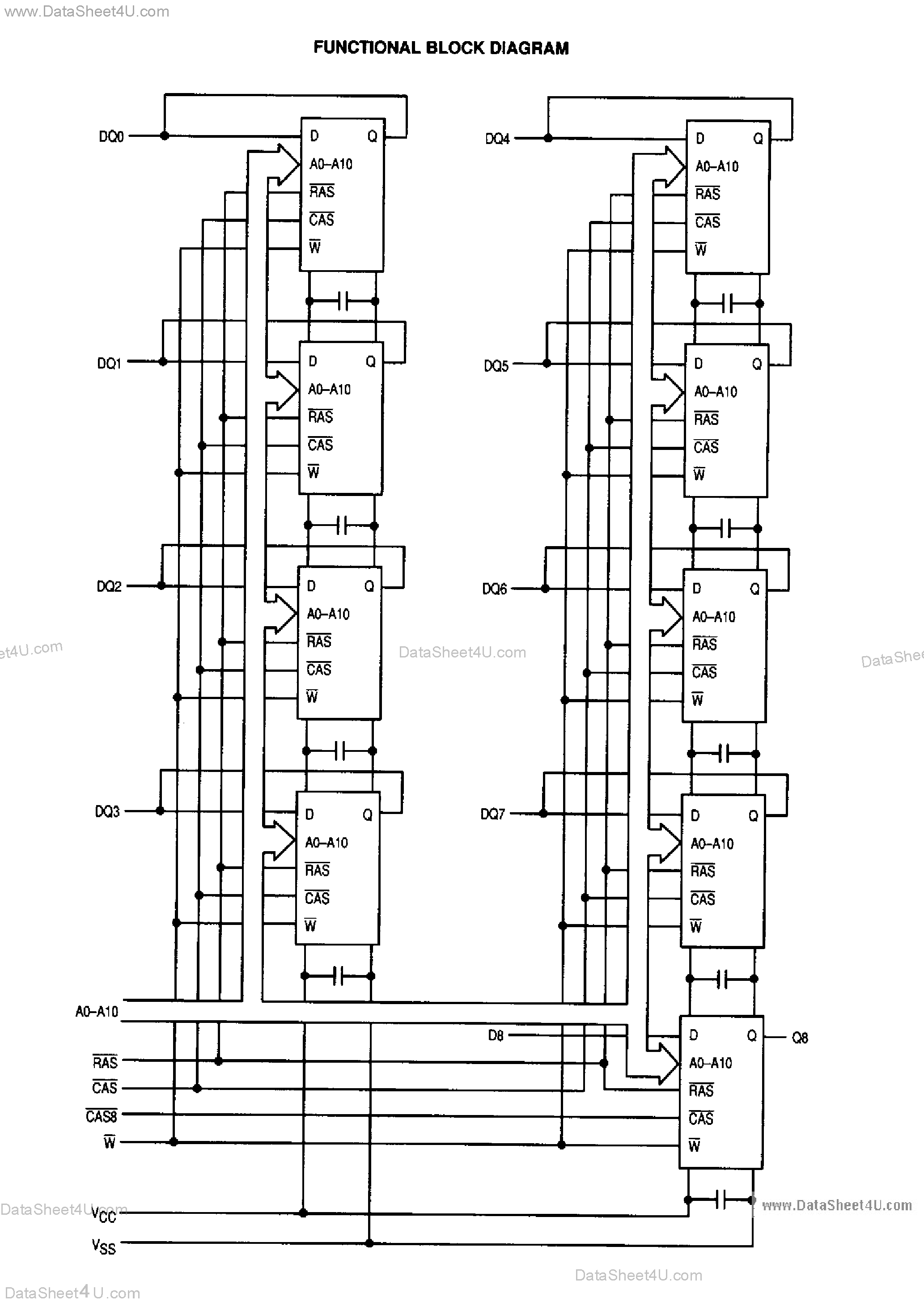 Datasheet MCM9L4000 - 4M x 9-Bit DRAM Module page 2