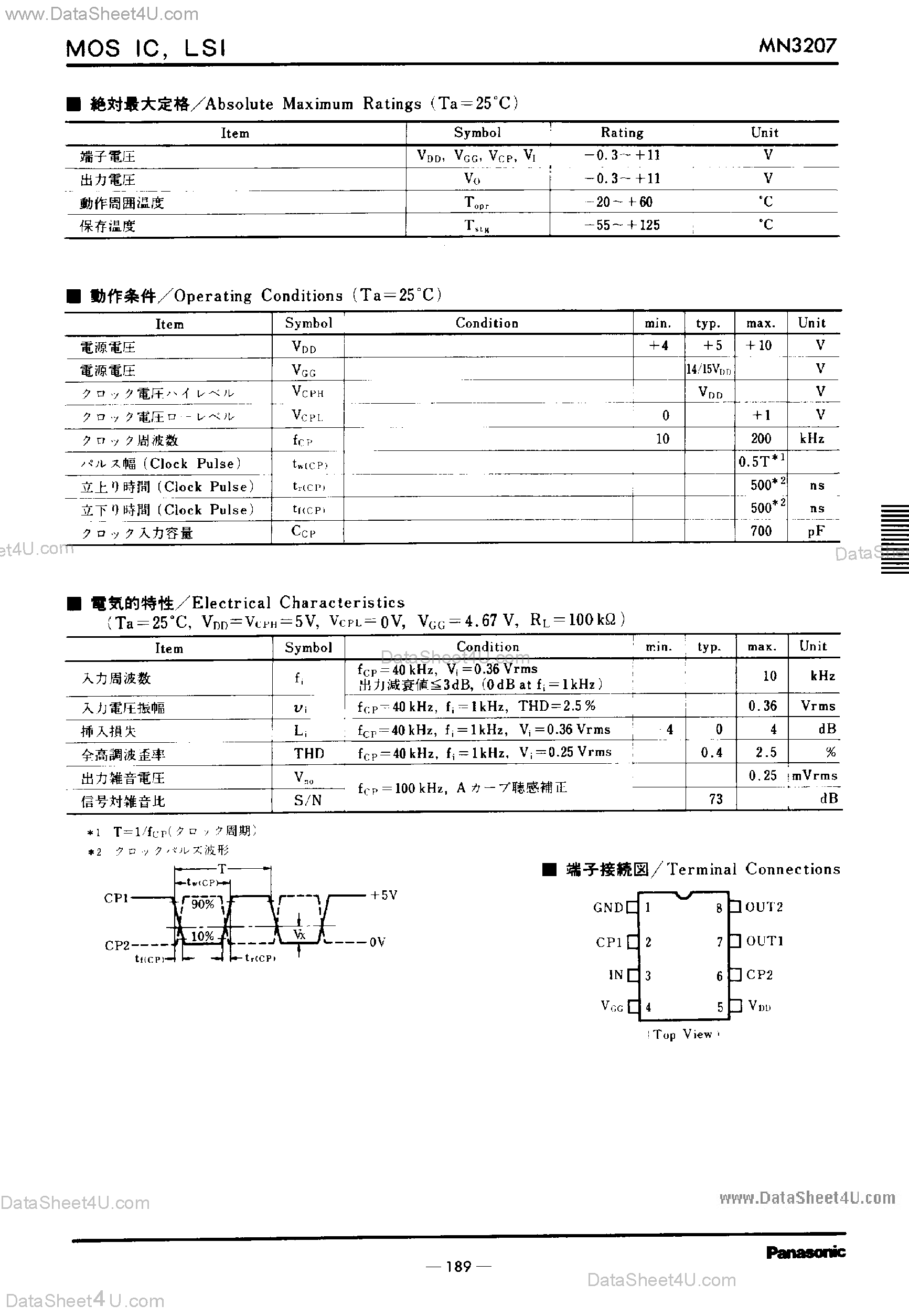 Datasheet MN3207 - 1024-Stage Low Voltage Operation / Low Noise BBD for Analog Signal Delays page 2